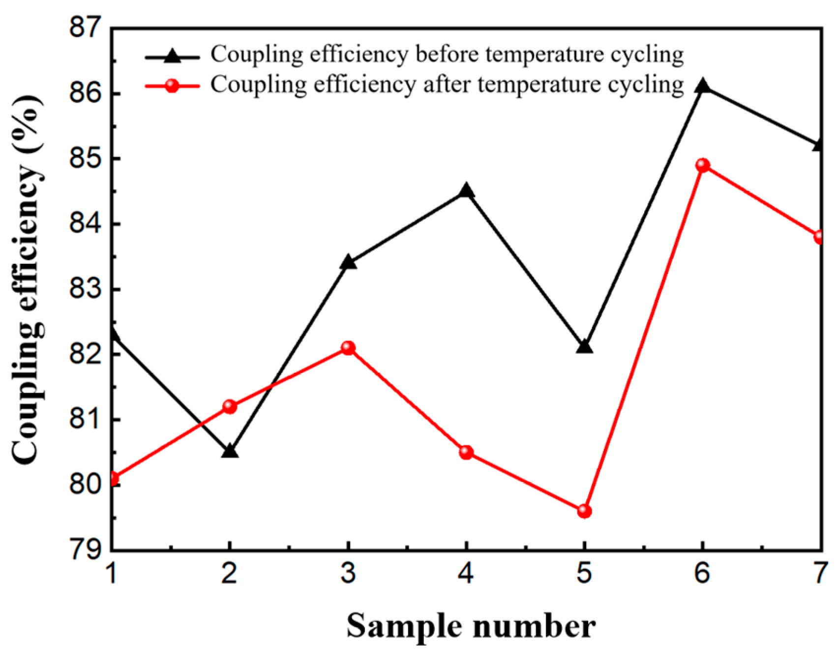 Photonics 11 01101 g008