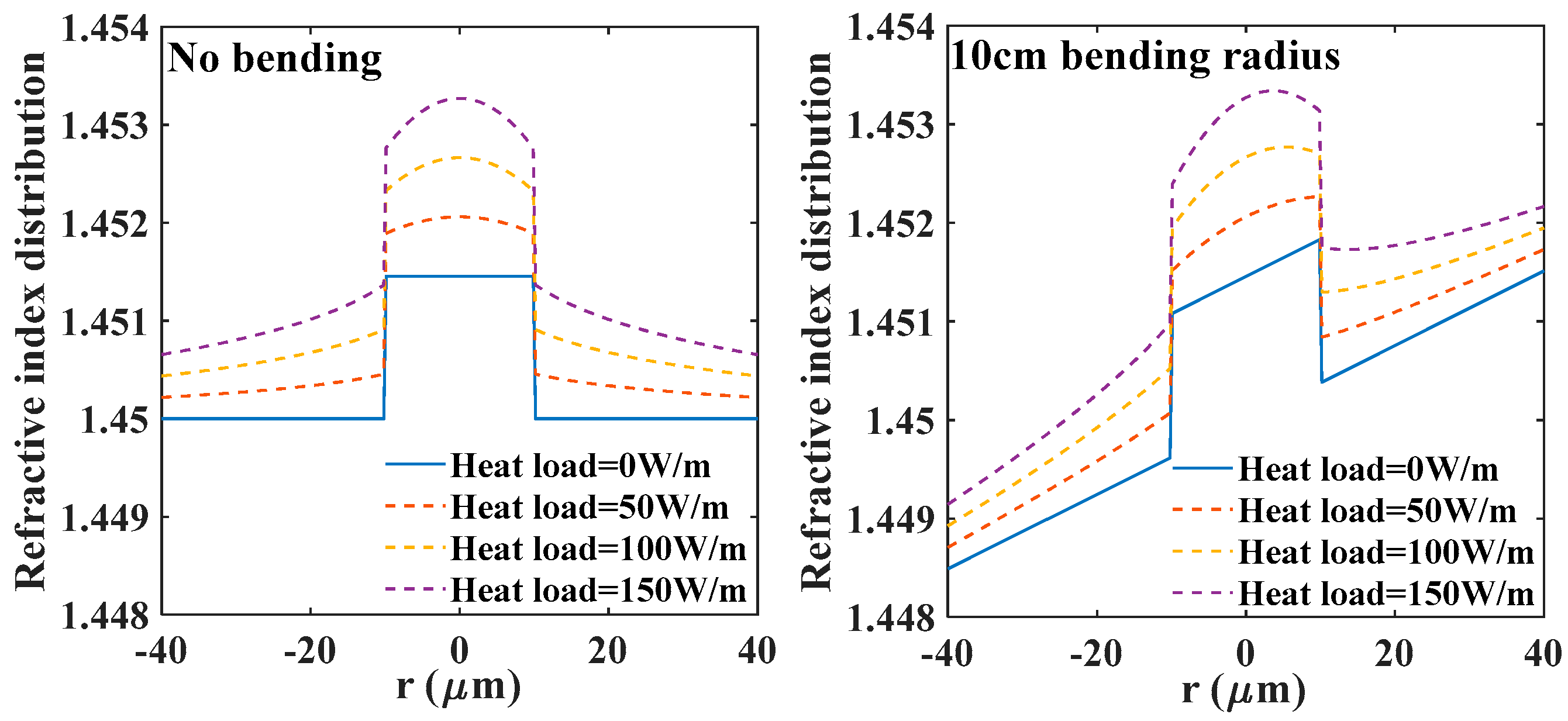 Photonics 11 01104 g002