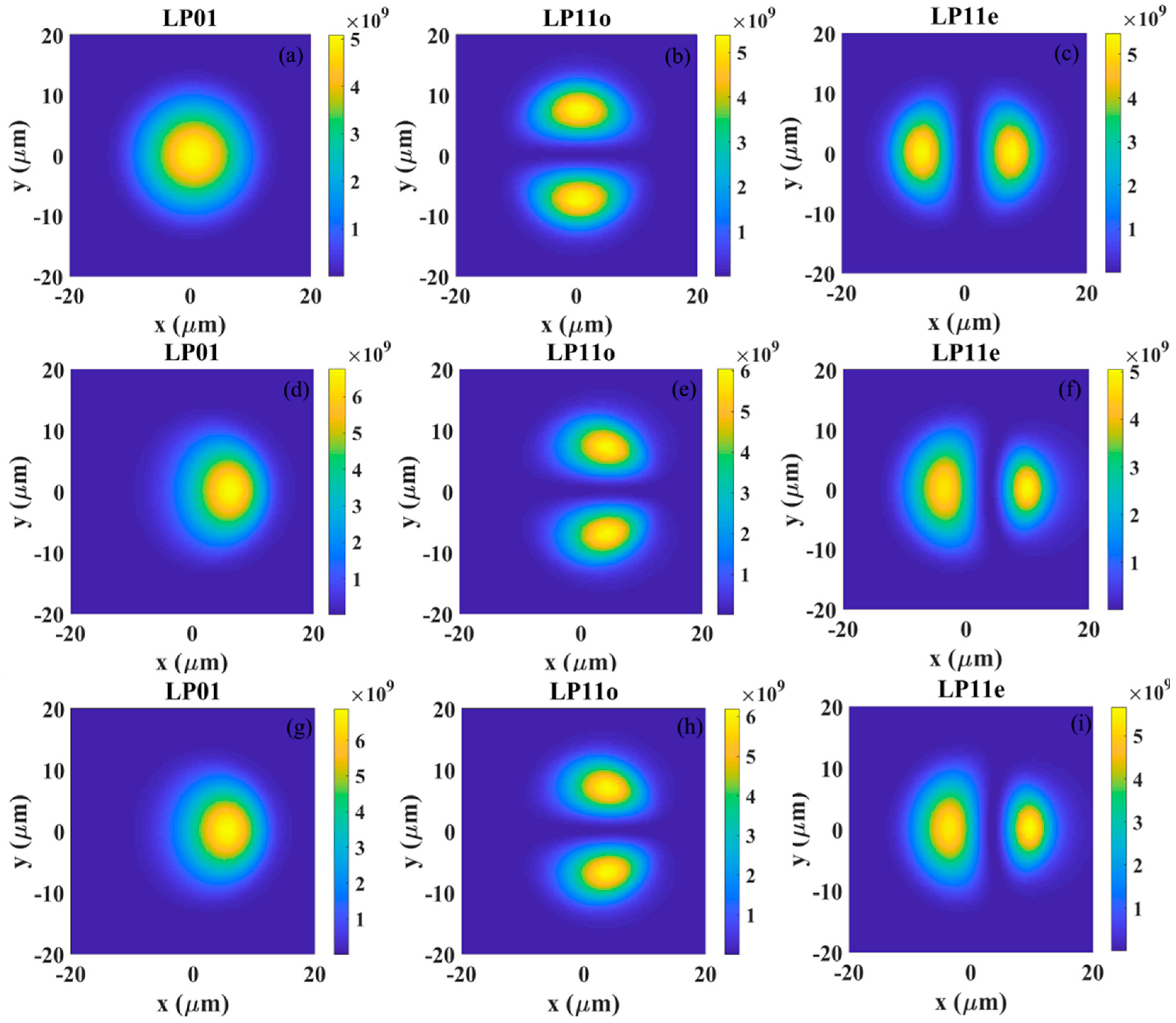 Photonics 11 01104 g003