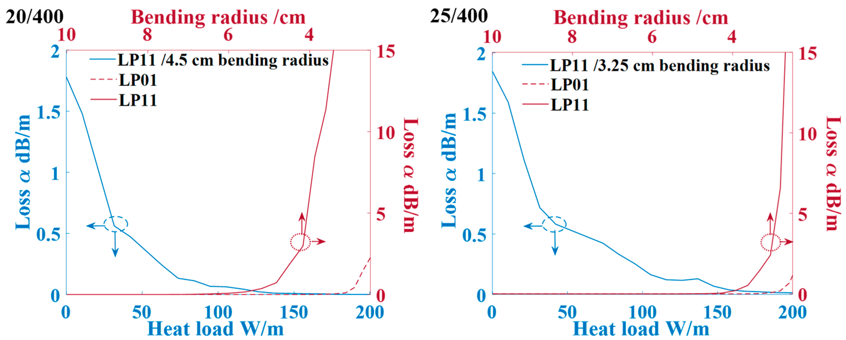 Photonics 11 01104 g004