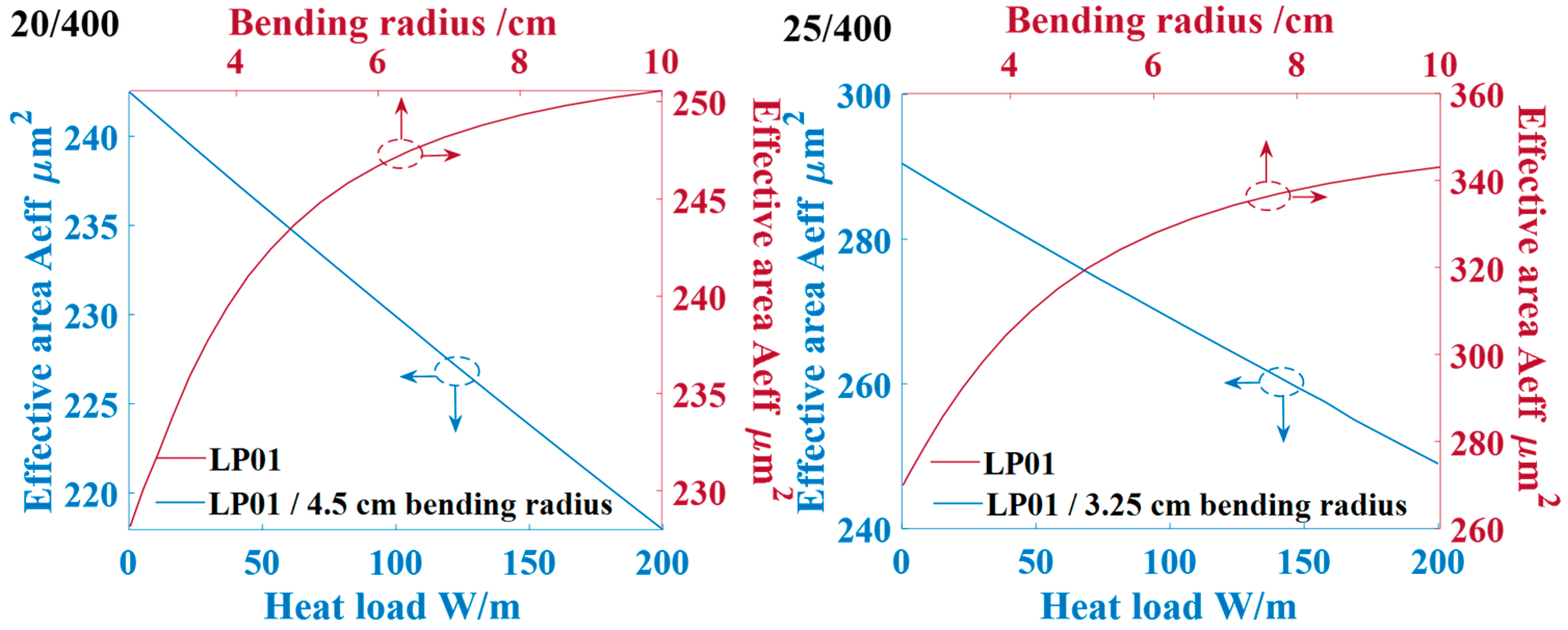 Photonics 11 01104 g005