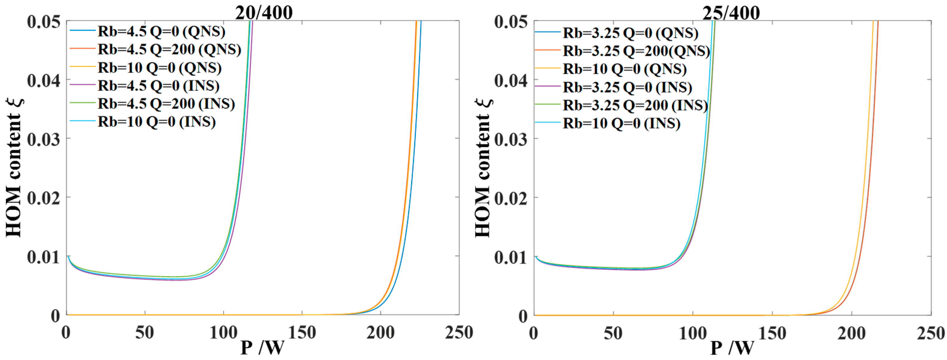Photonics 11 01104 g008