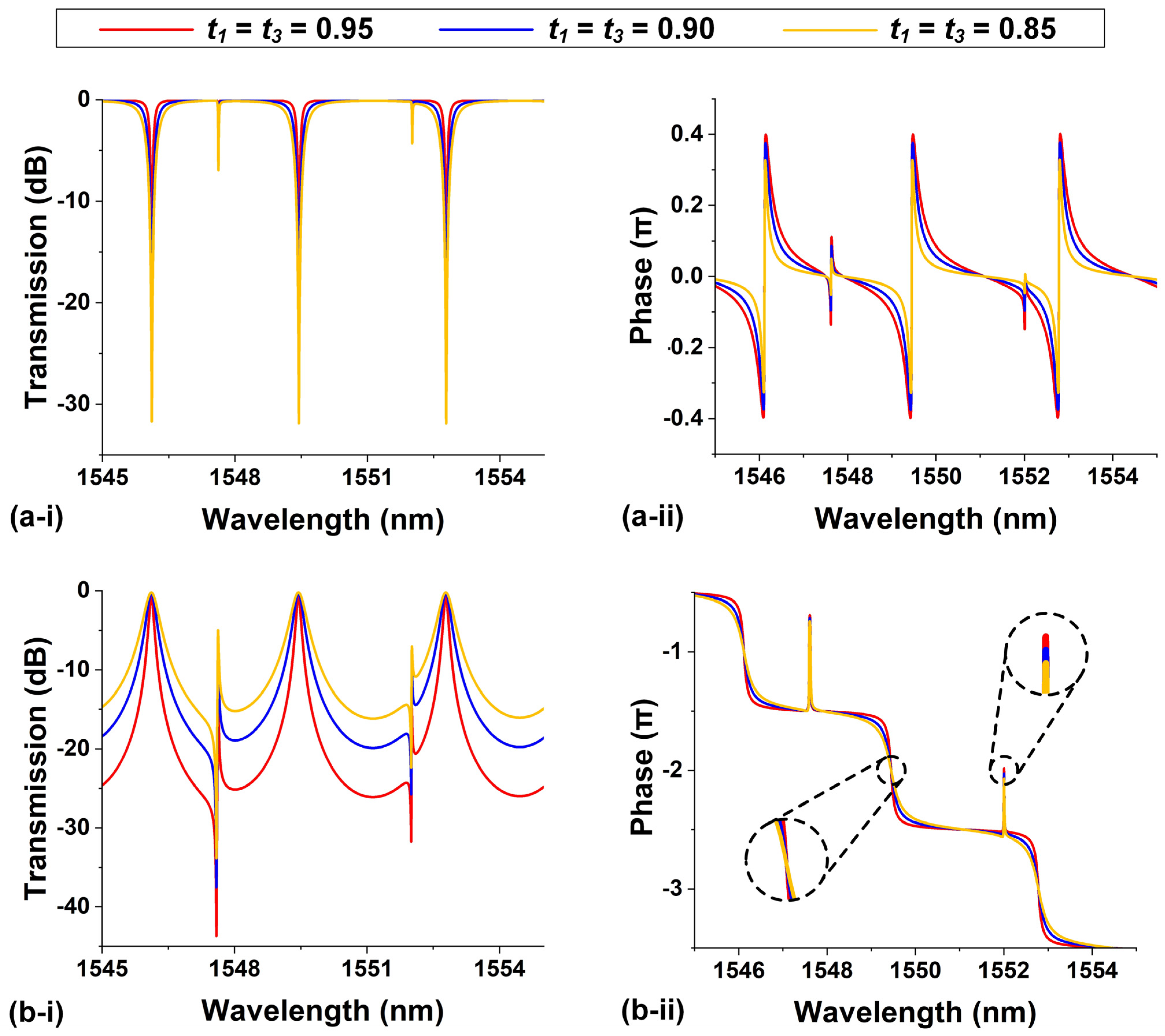 Photonics 11 01107 g002