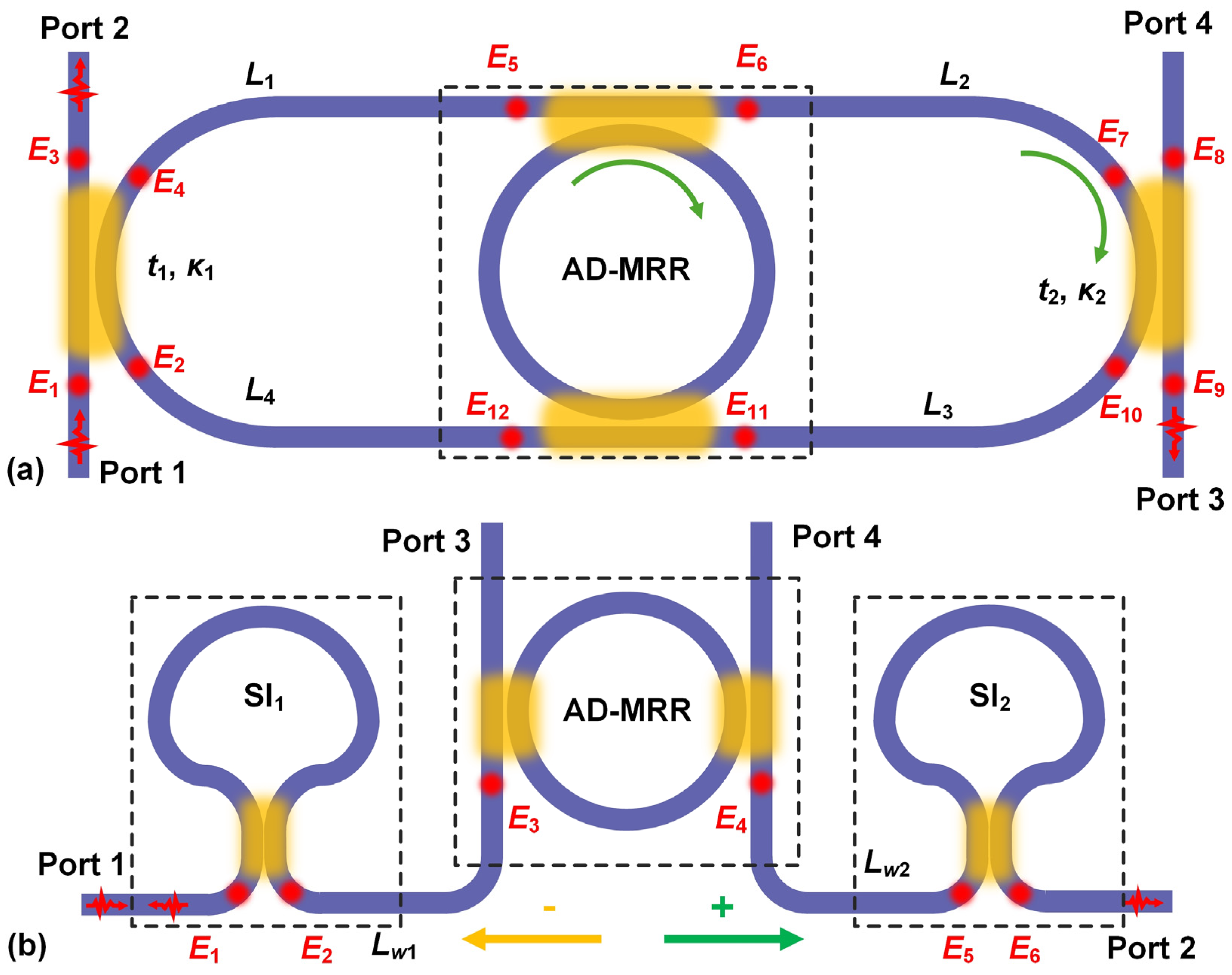 Photonics 11 01107 g004