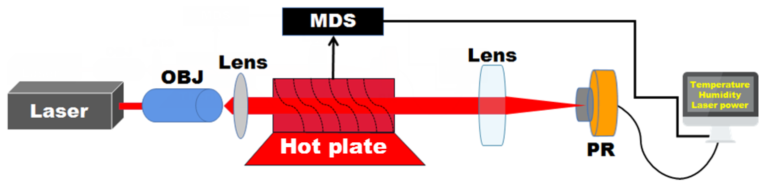 Photonics 11 01108 g001
