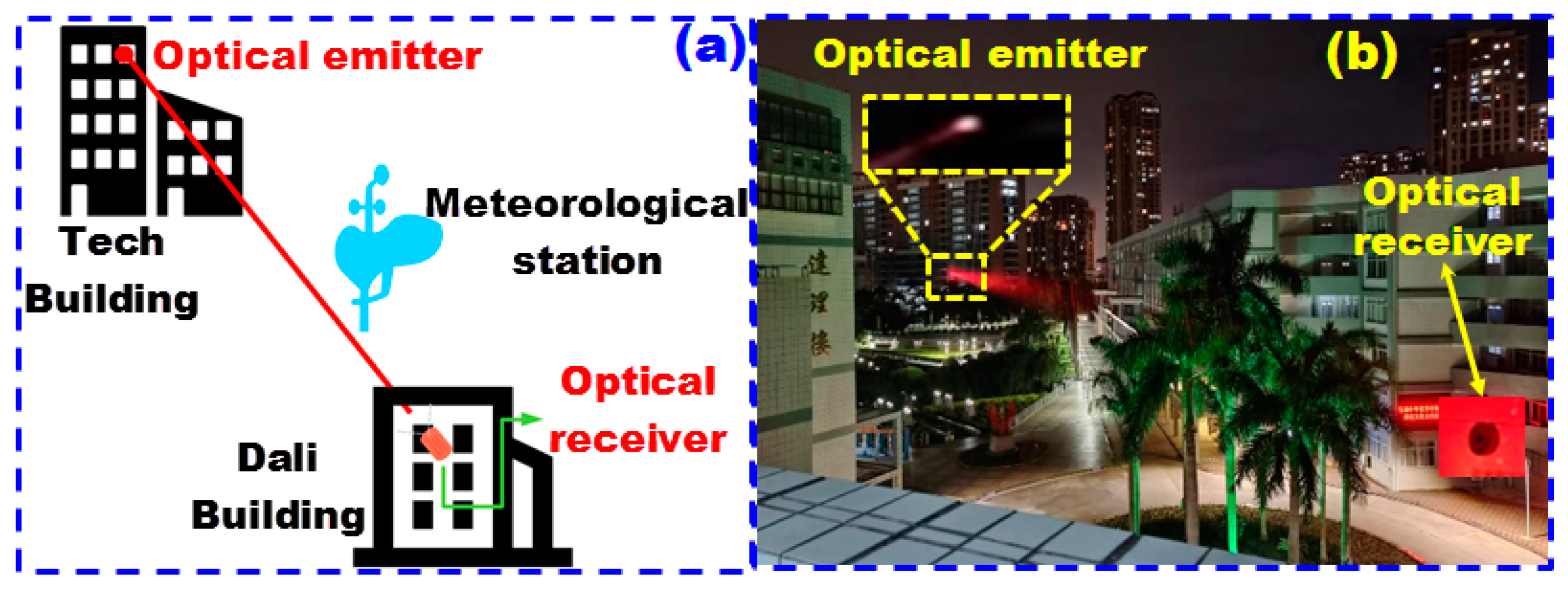 Photonics 11 01108 g003