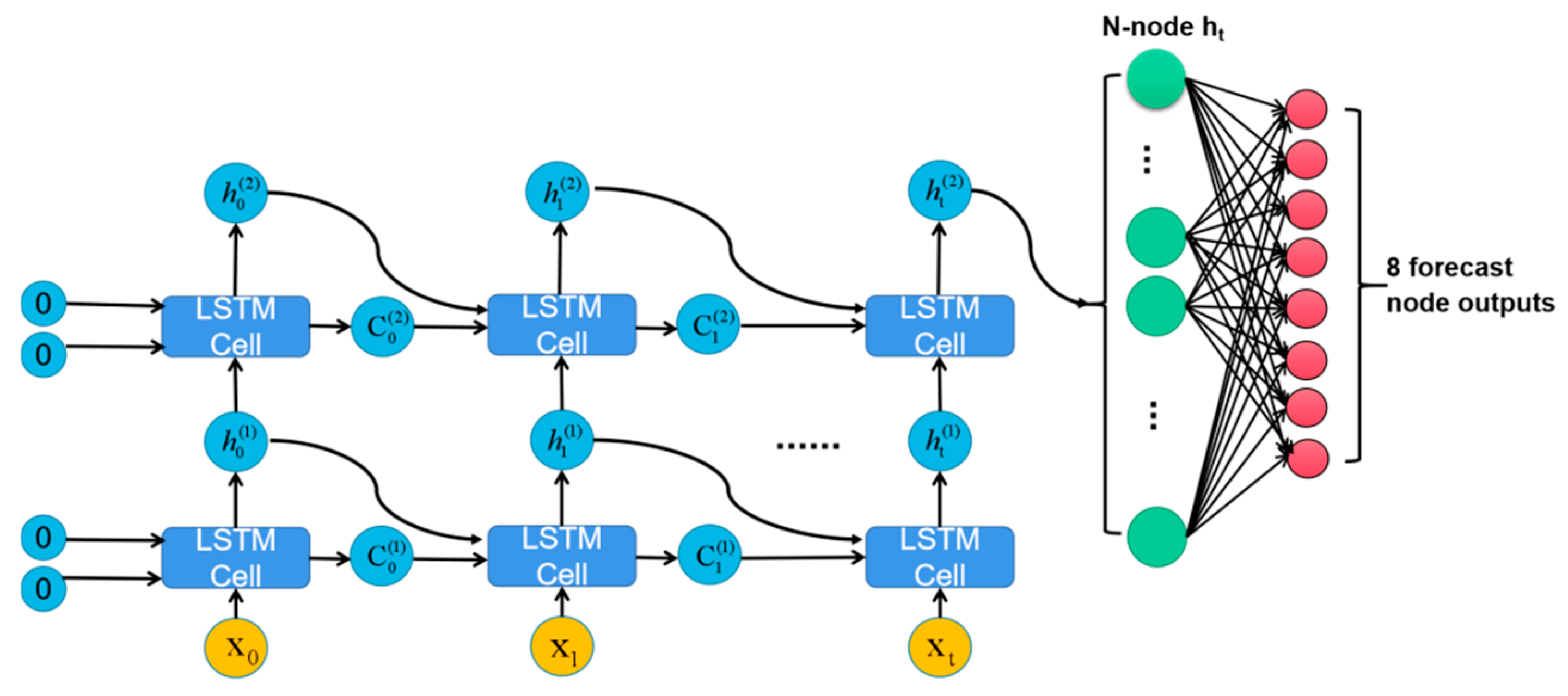 Photonics 11 01108 g006