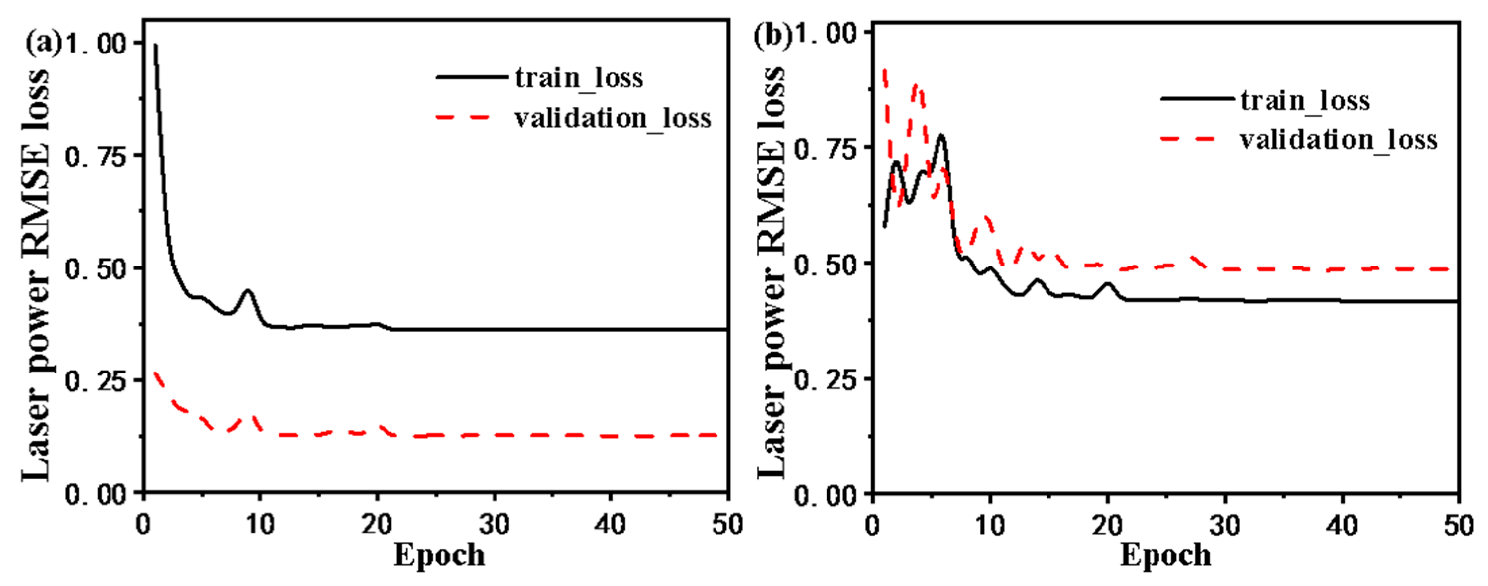 Photonics 11 01108 g007