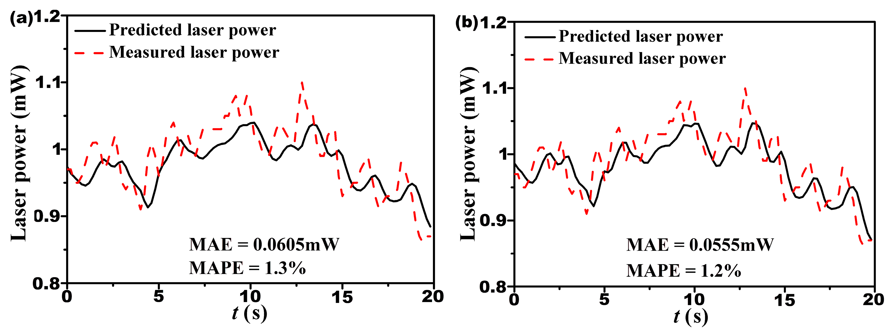 Photonics 11 01108 g009