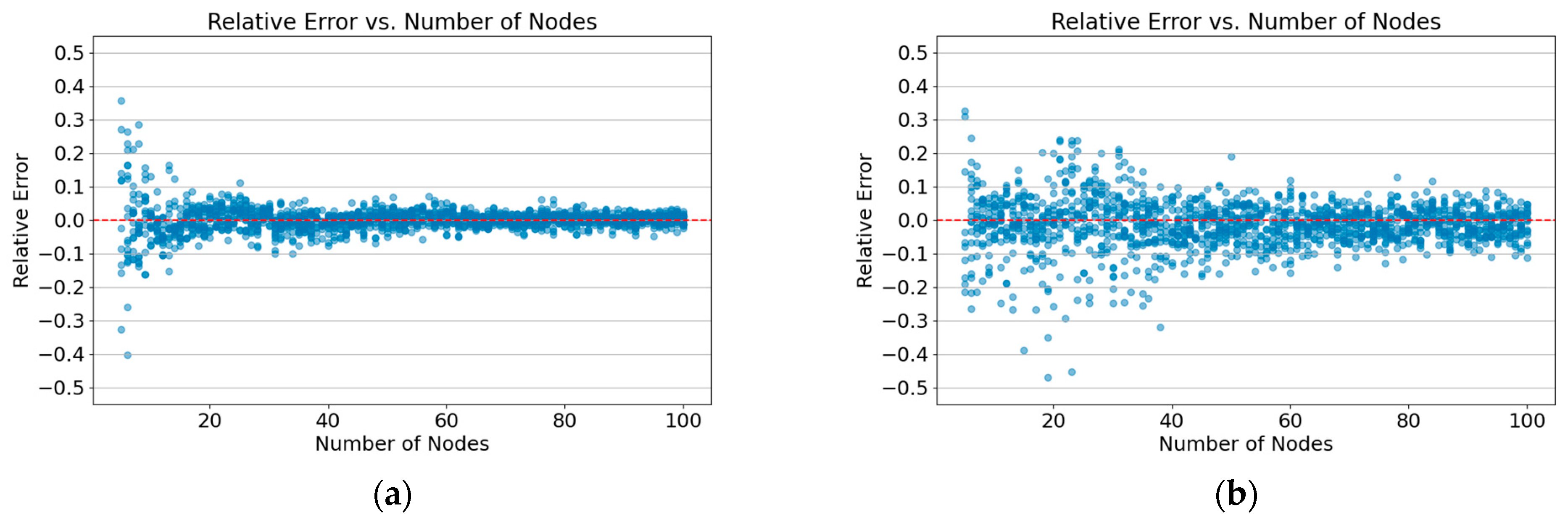 Photonics 11 01110 g002