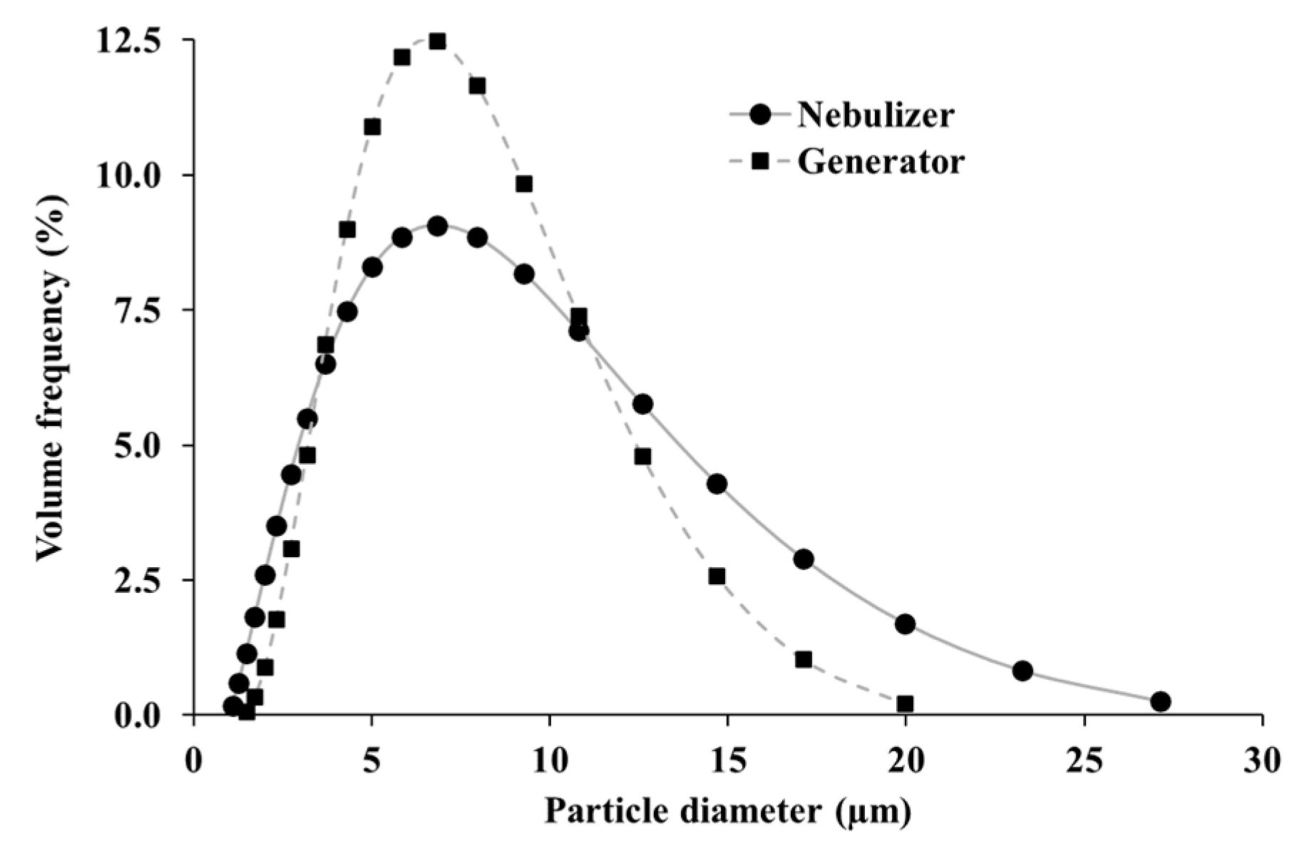 Photonics 11 01112 g002