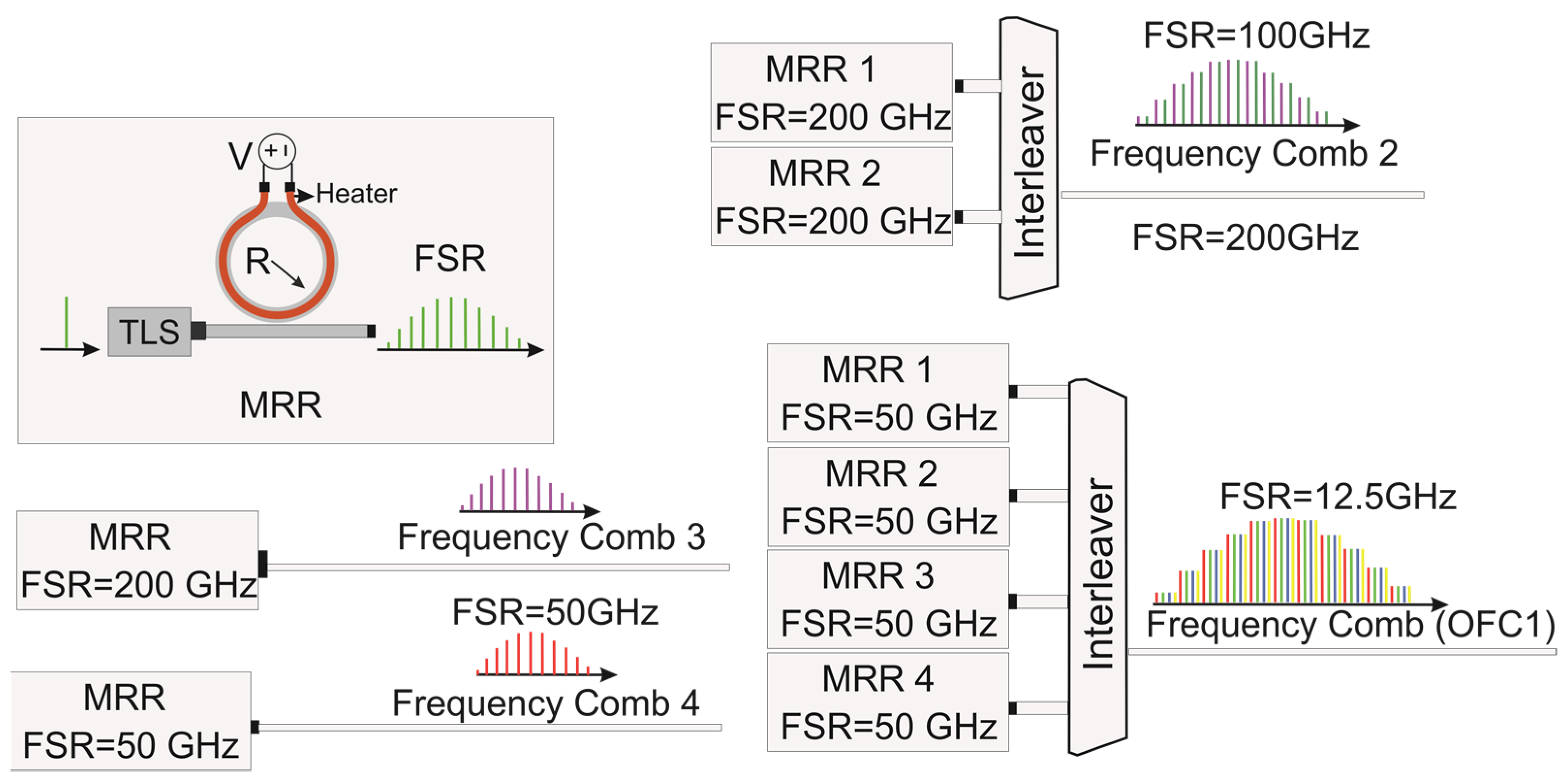 Photonics 11 01114 g002