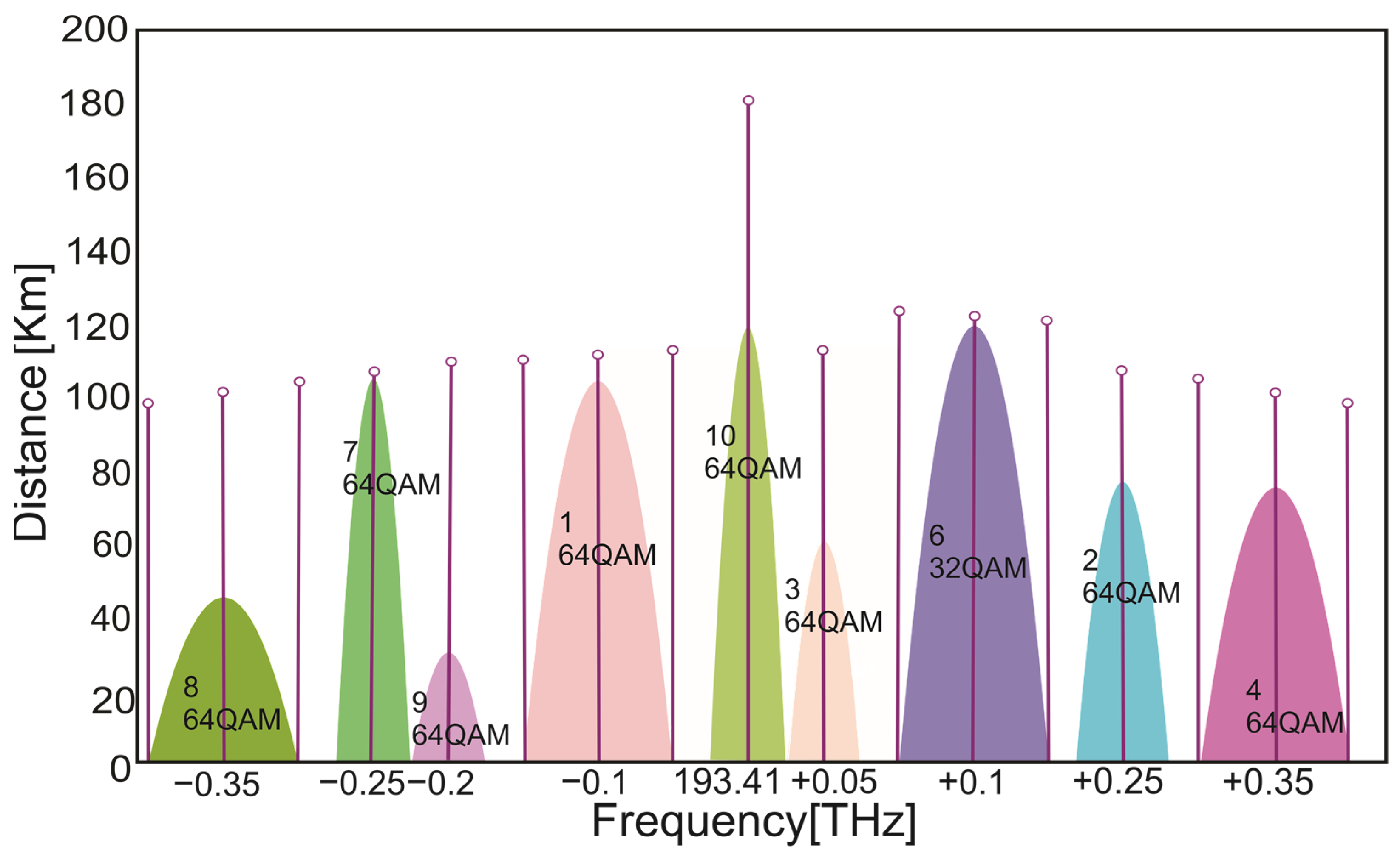 Photonics 11 01114 g003