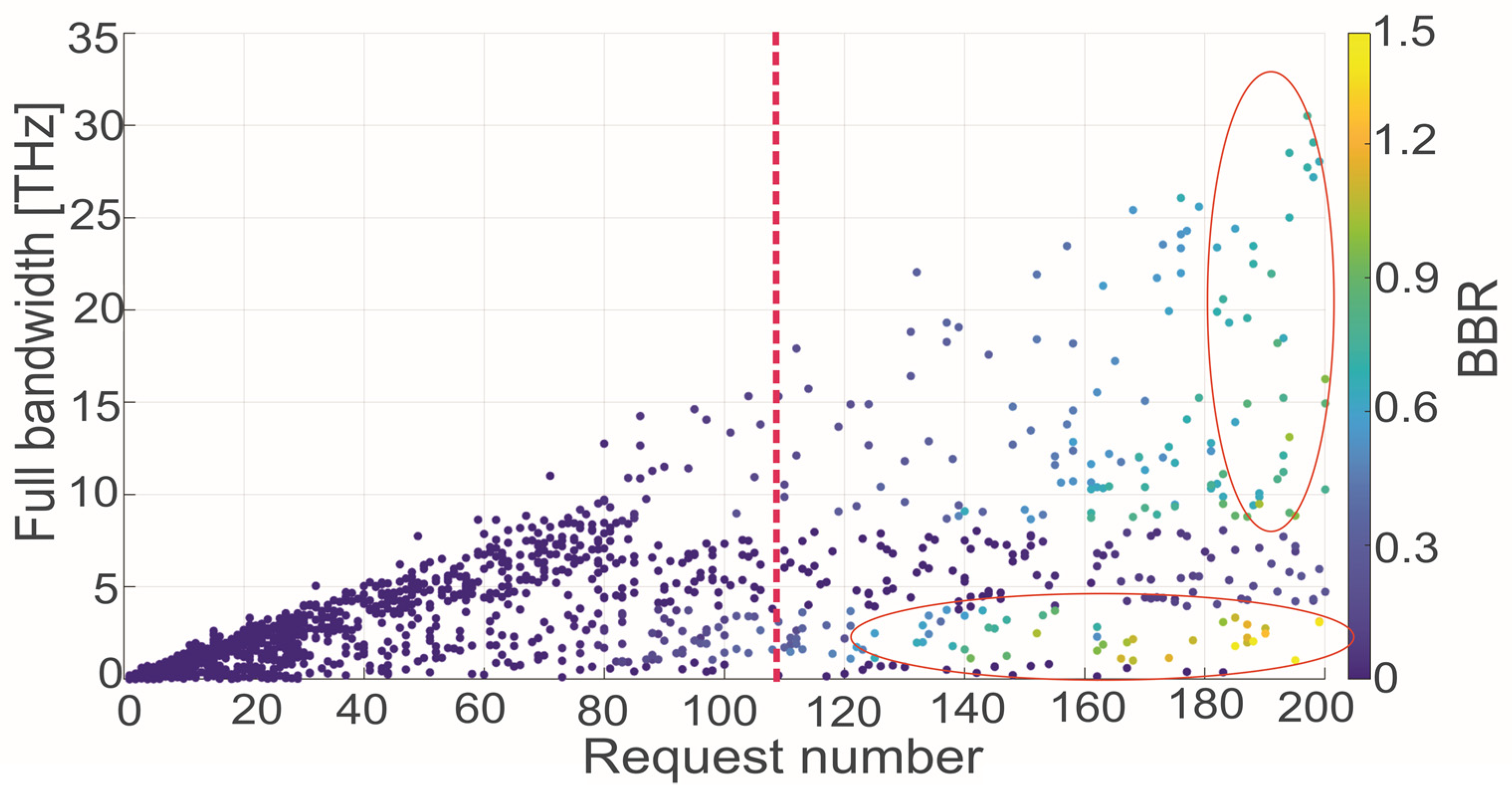 Photonics 11 01114 g006