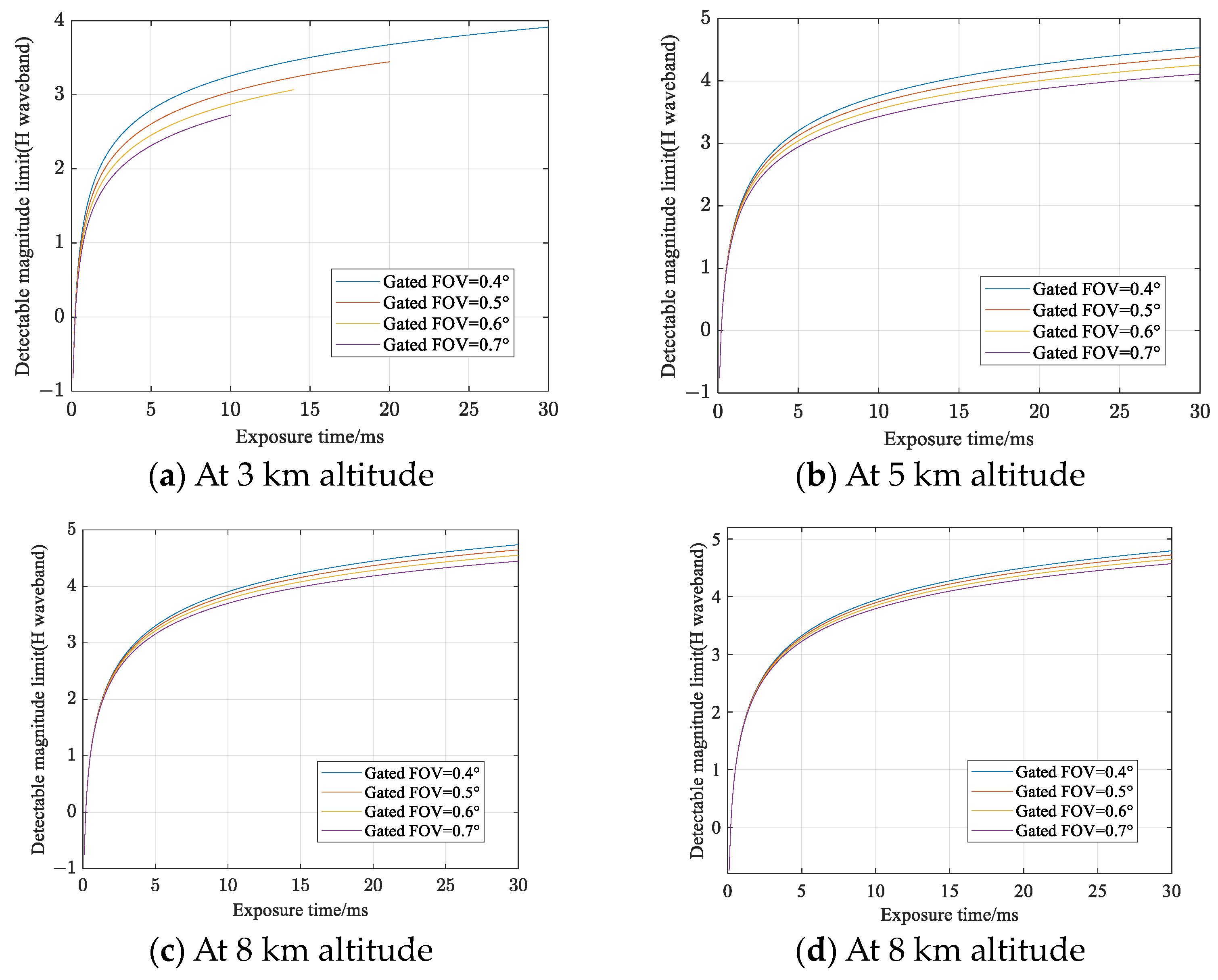 Photonics 11 01118 g003