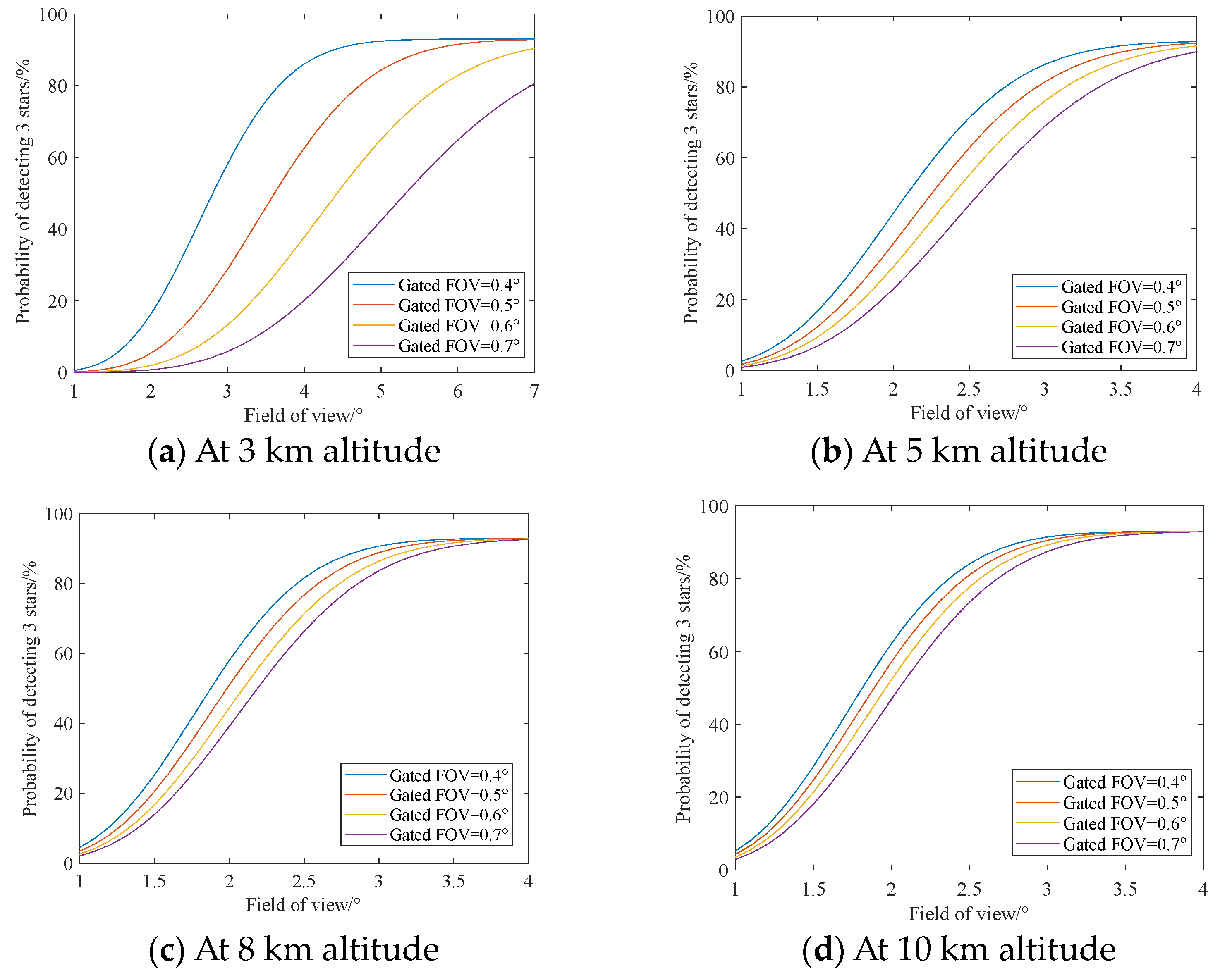 Photonics 11 01118 g004