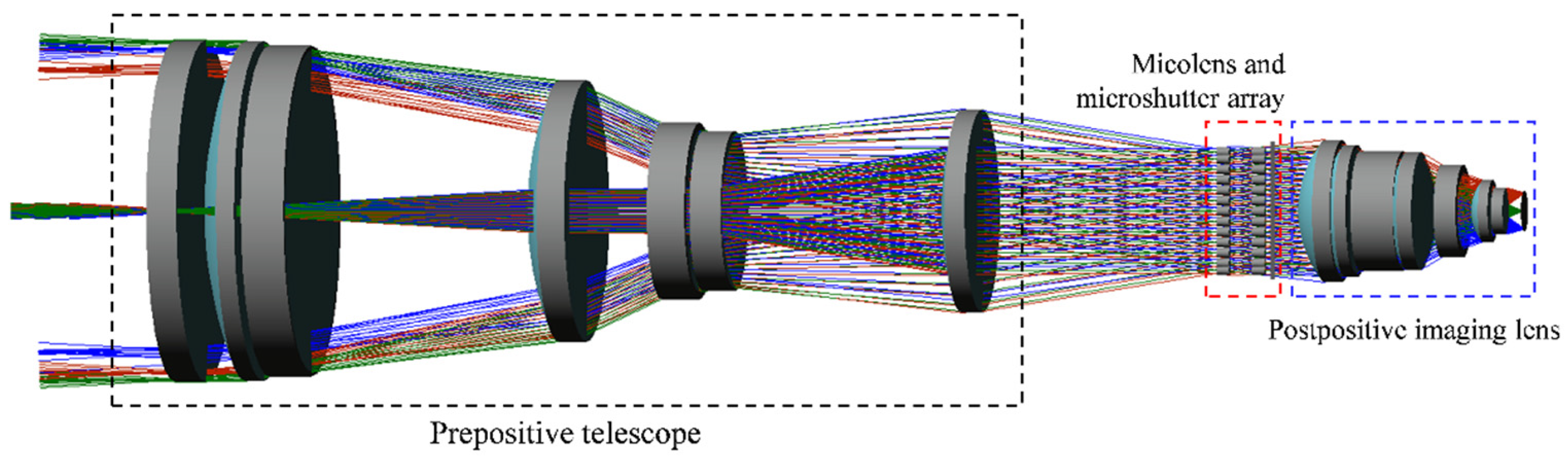 Photonics 11 01118 g005