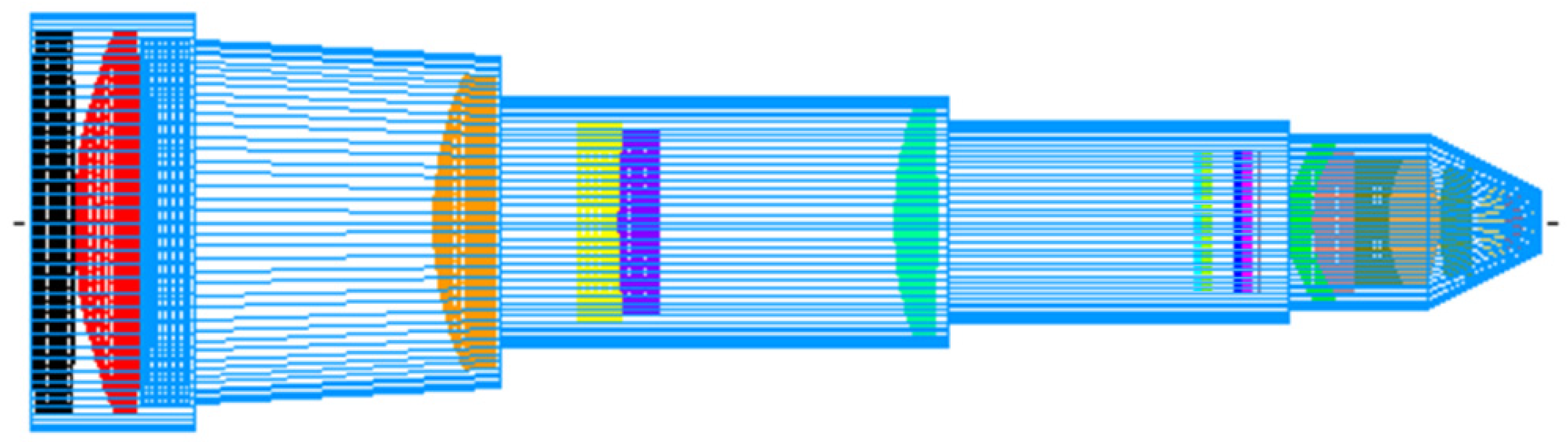 Photonics 11 01118 g008