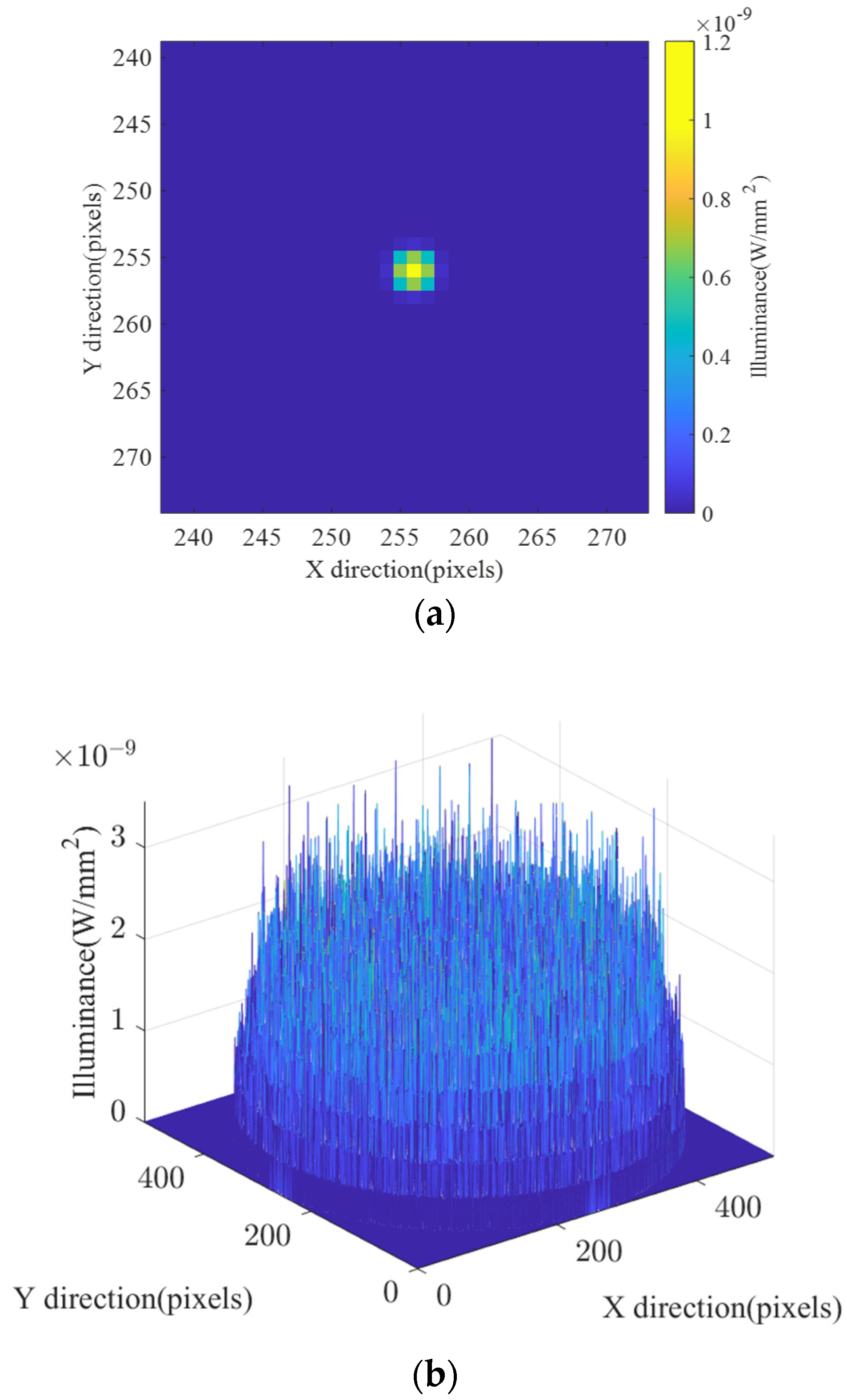 Photonics 11 01118 g009