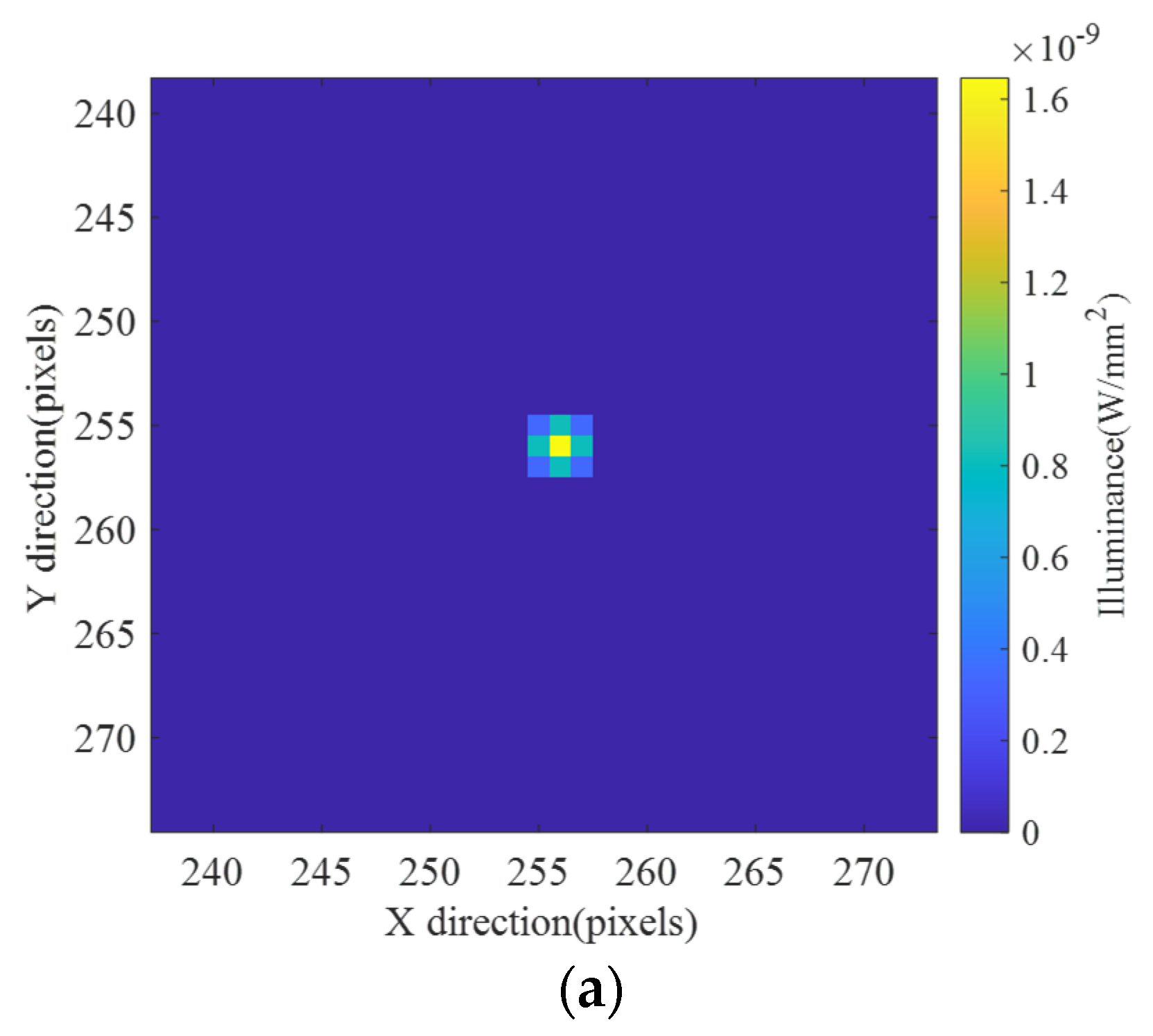 Photonics 11 01118 g010a