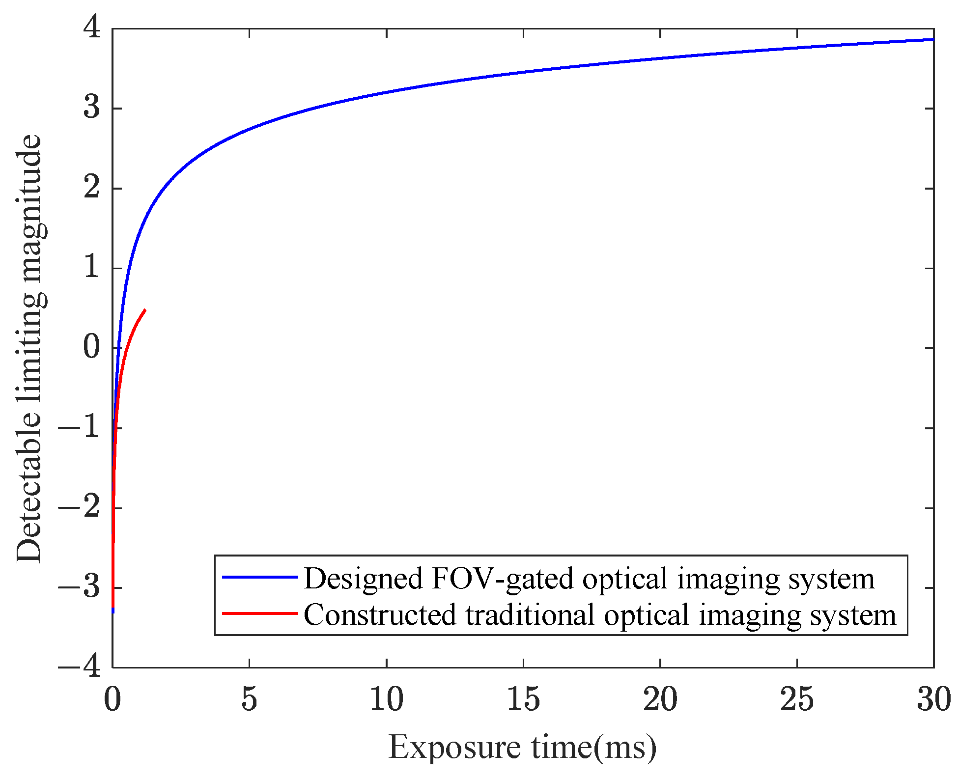 Photonics 11 01118 g011