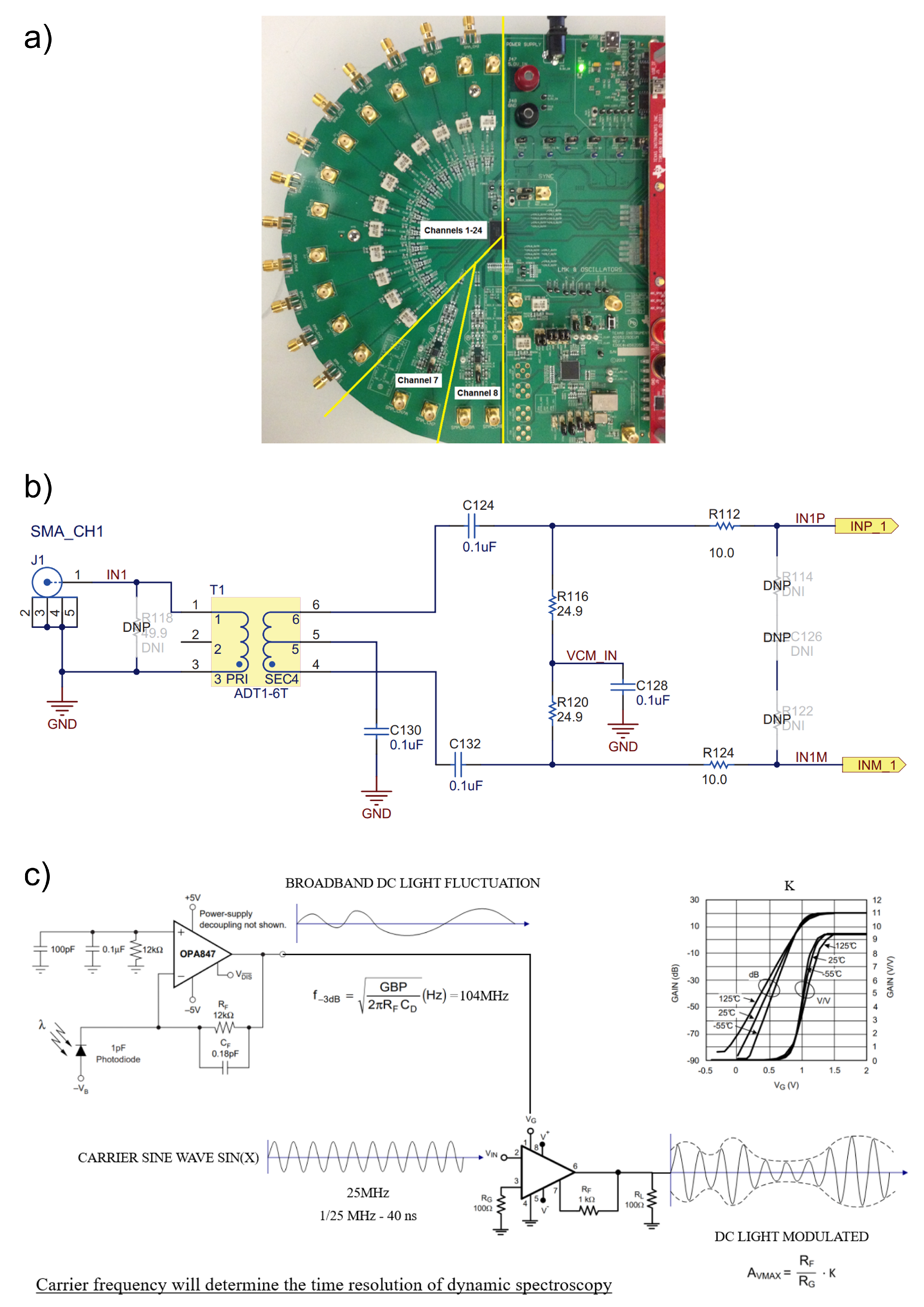 Photonics 11 01119 g002