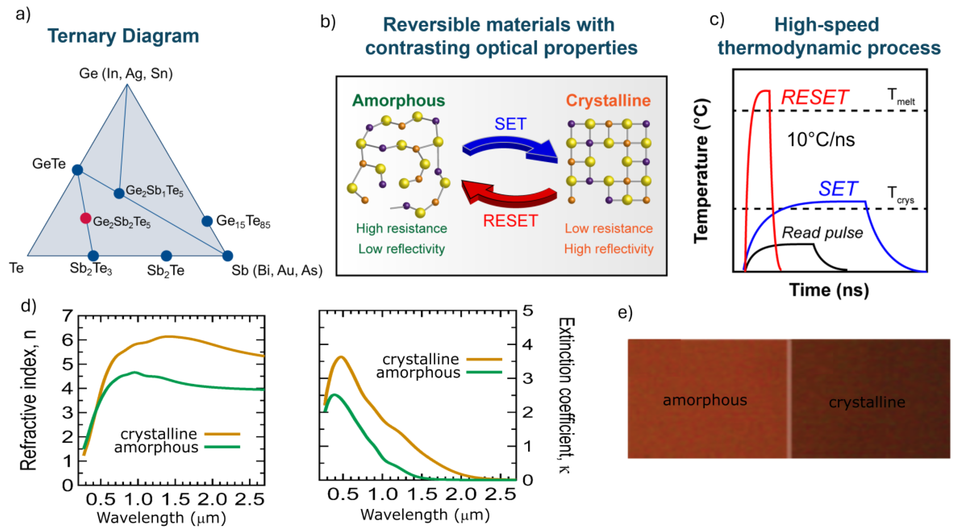 Photonics 11 01119 g004