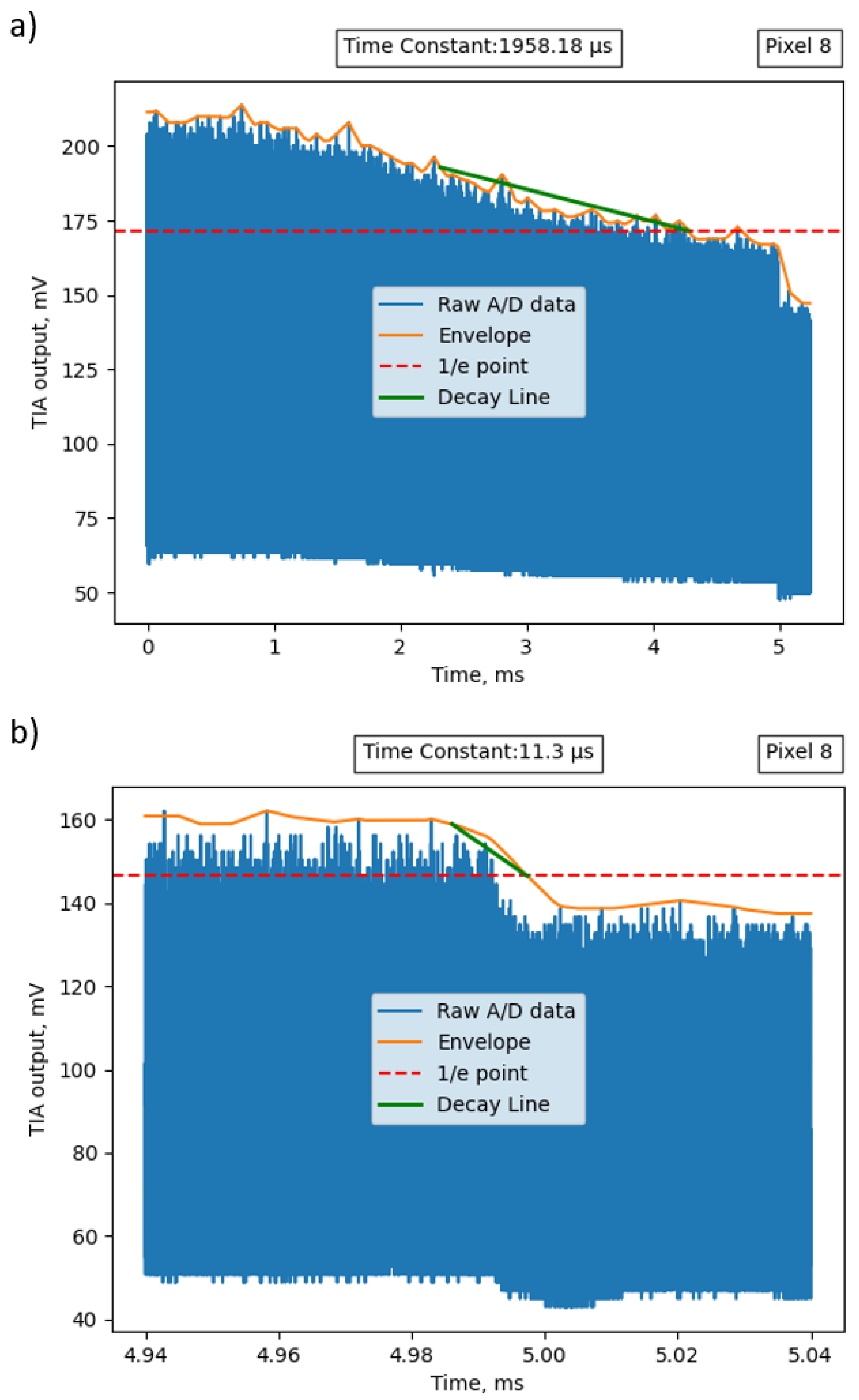 Photonics 11 01119 g005