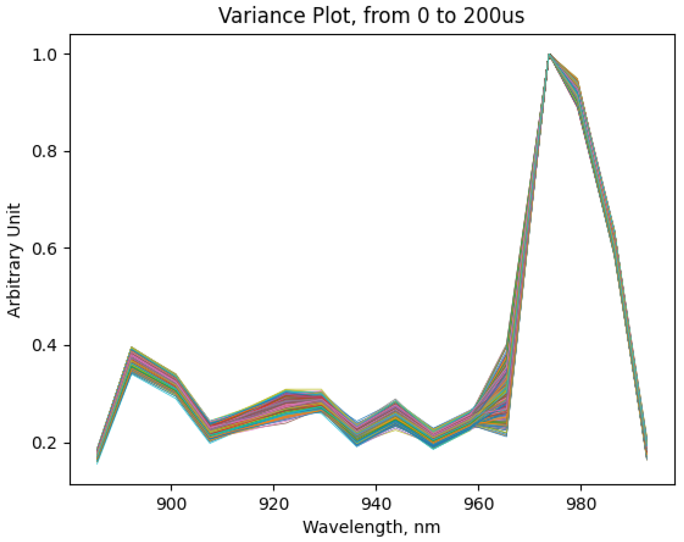 Photonics 11 01119 g009