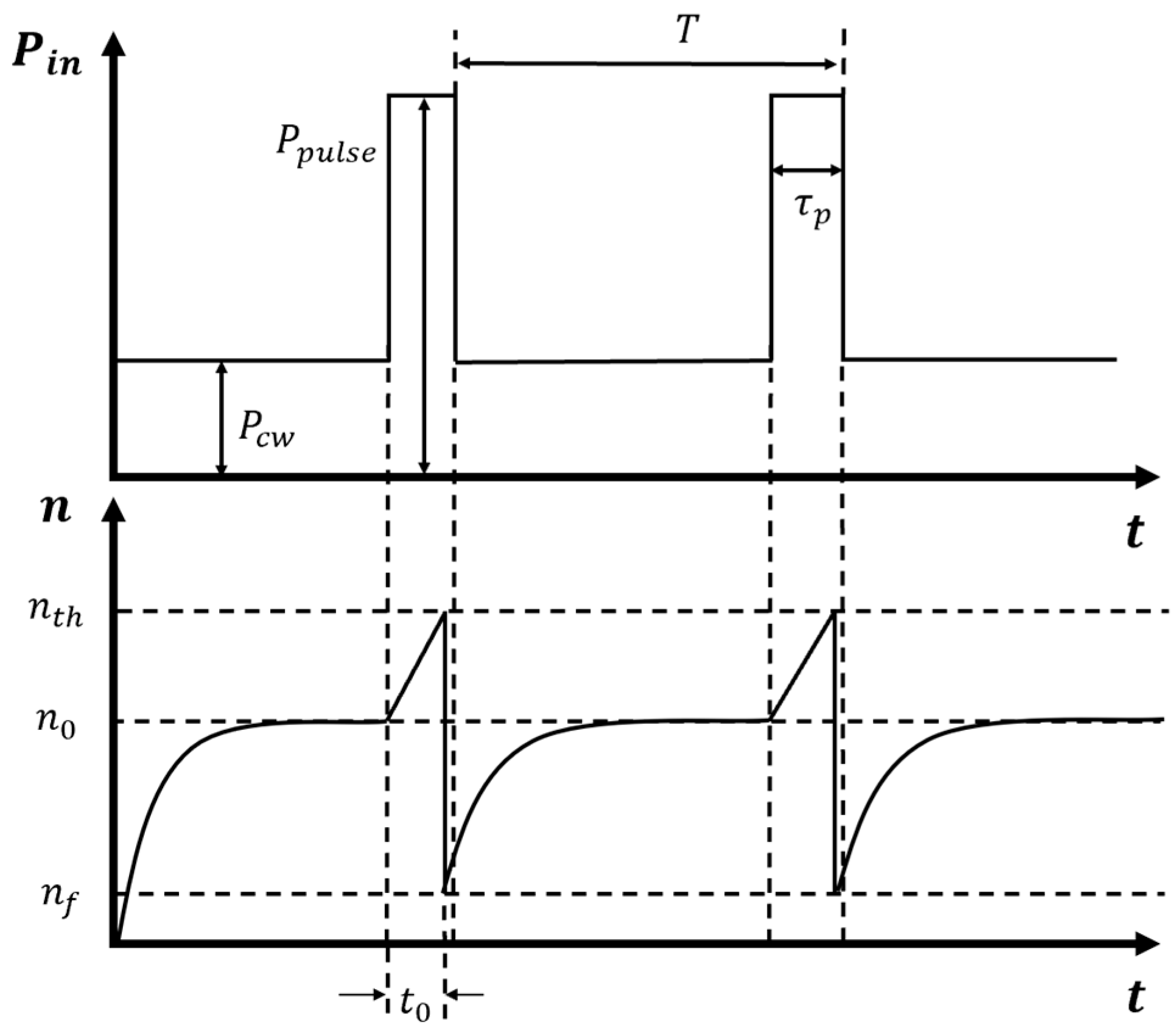Photonics 11 01120 g001