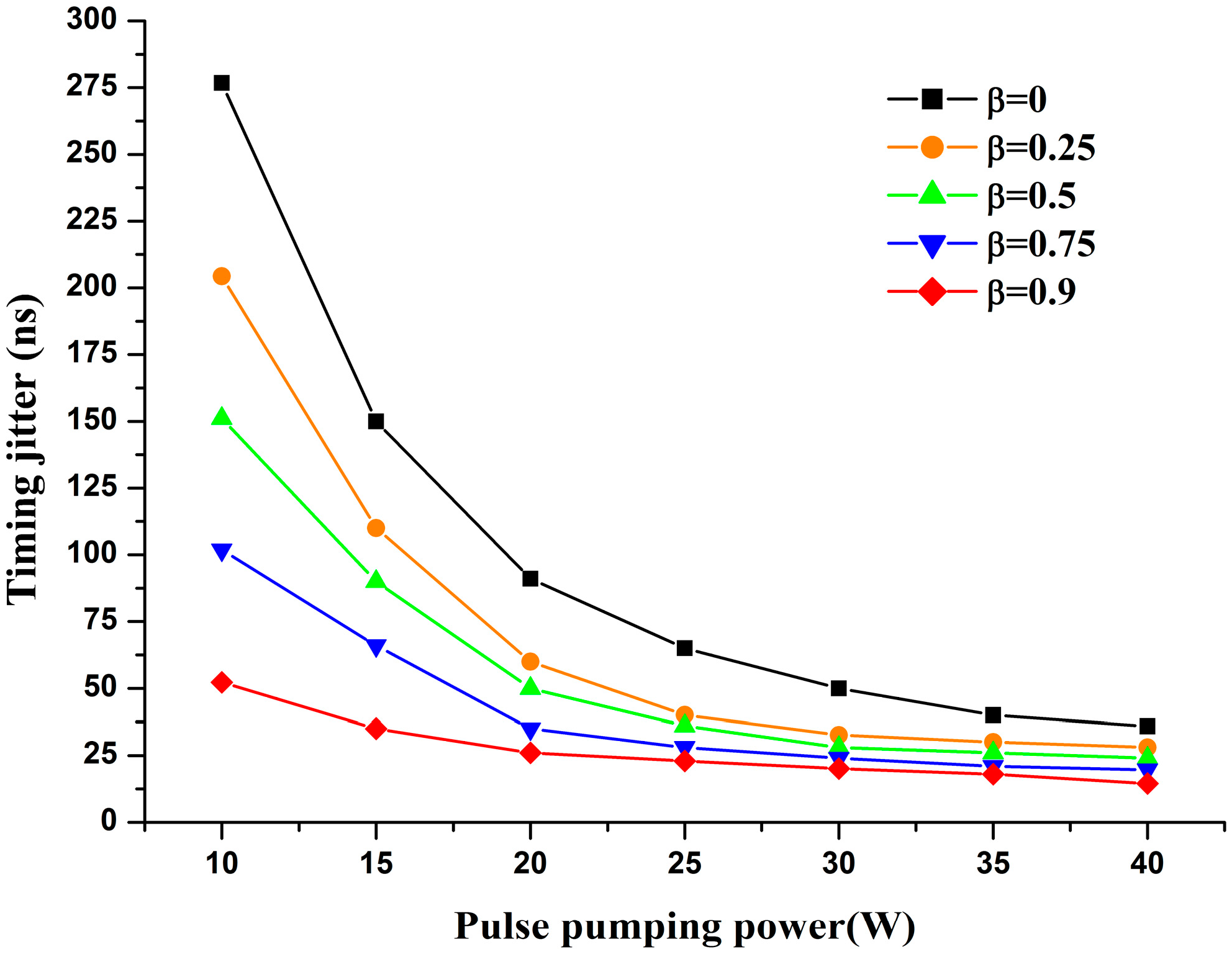 Photonics 11 01120 g005