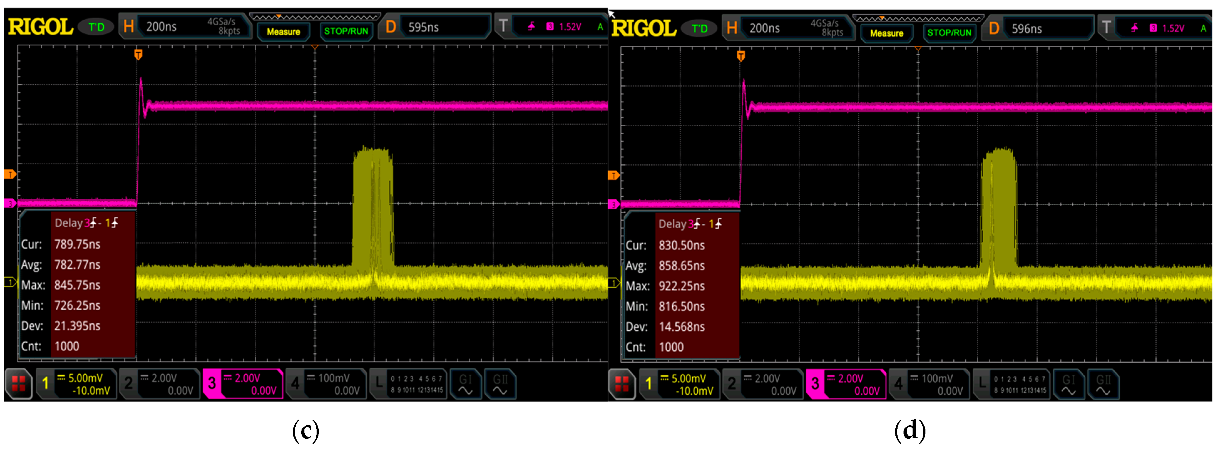 Photonics 11 01120 g007b