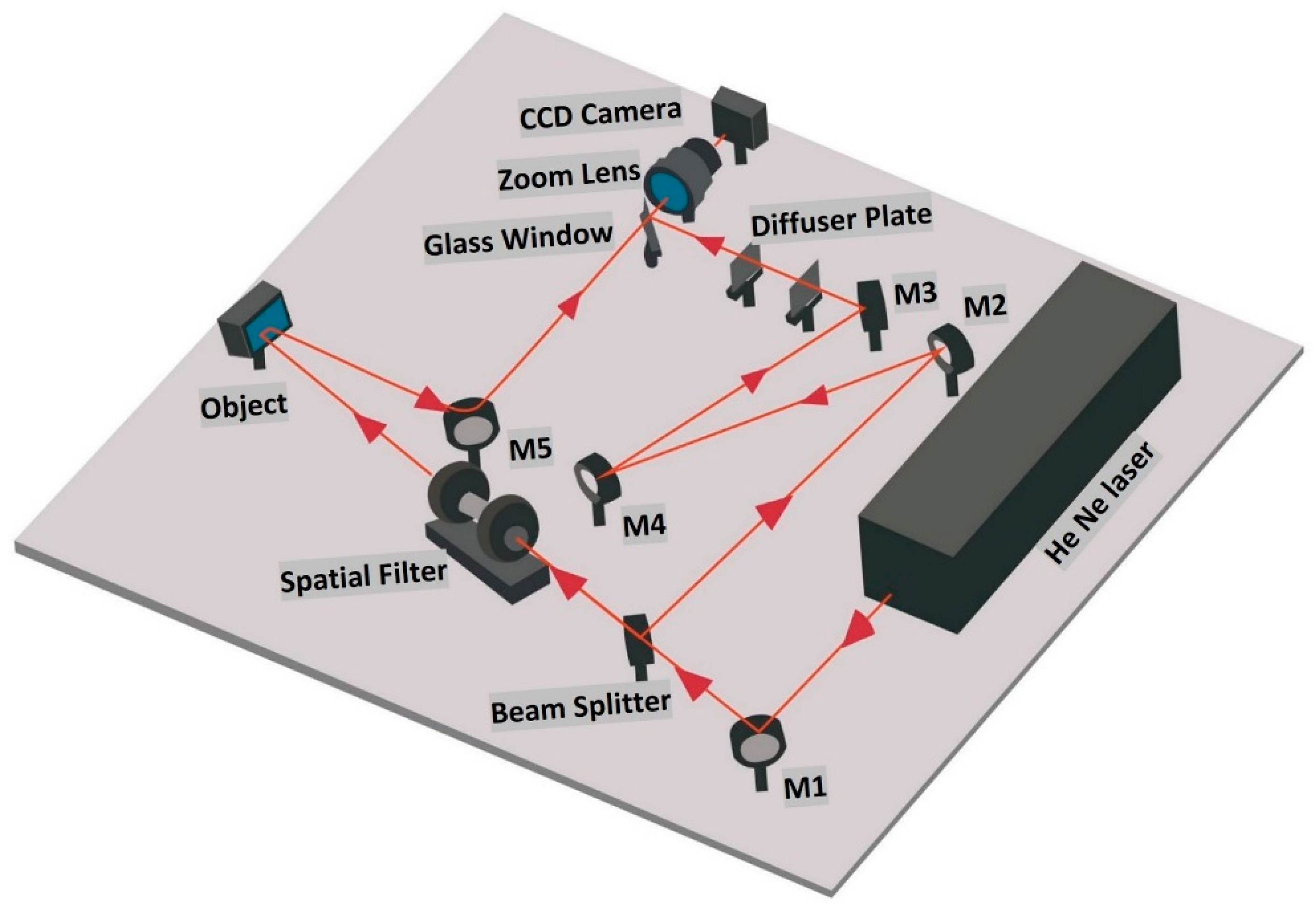 Photonics 11 01121 g002