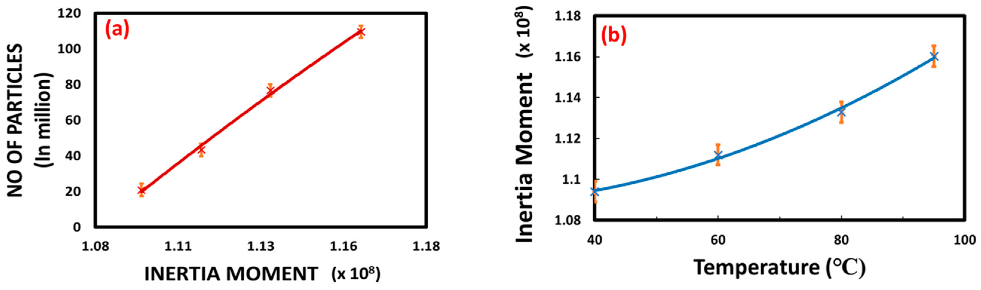 Photonics 11 01121 g008