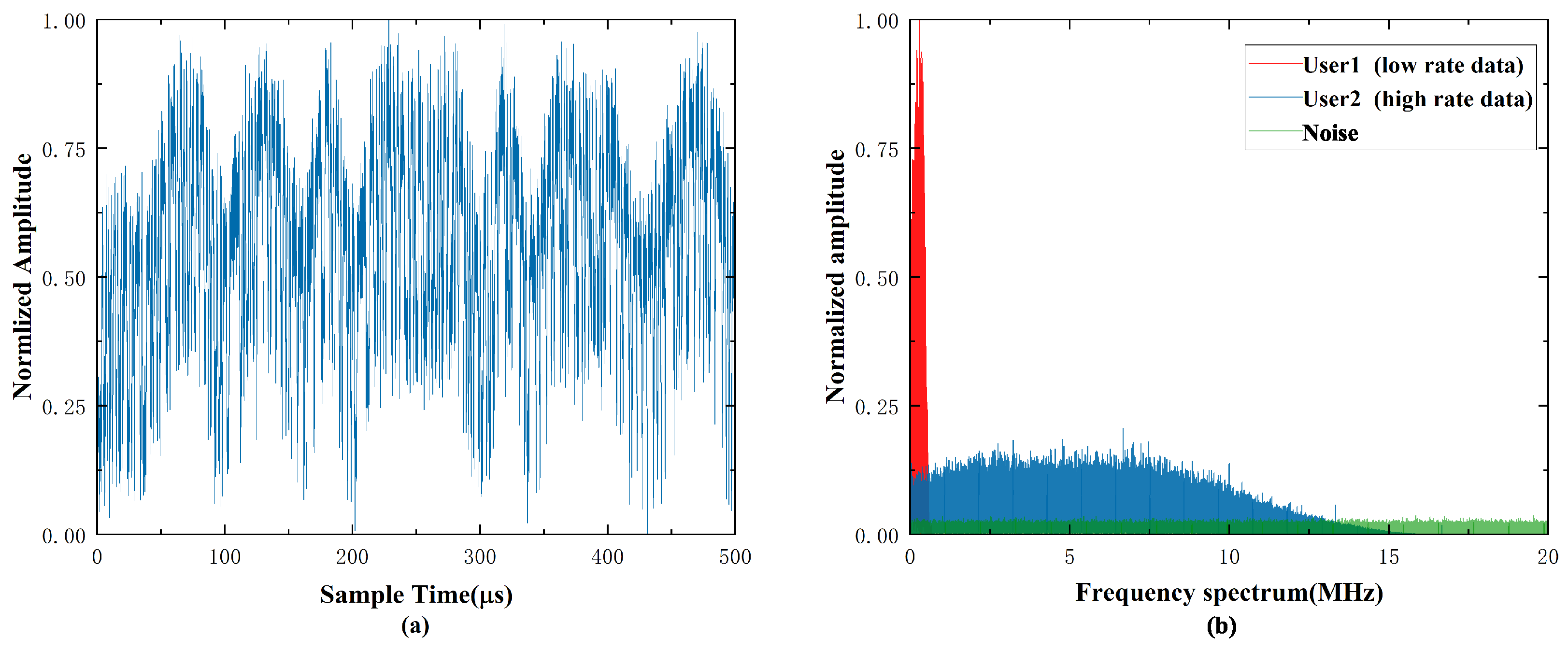 Photonics 11 01122 g002