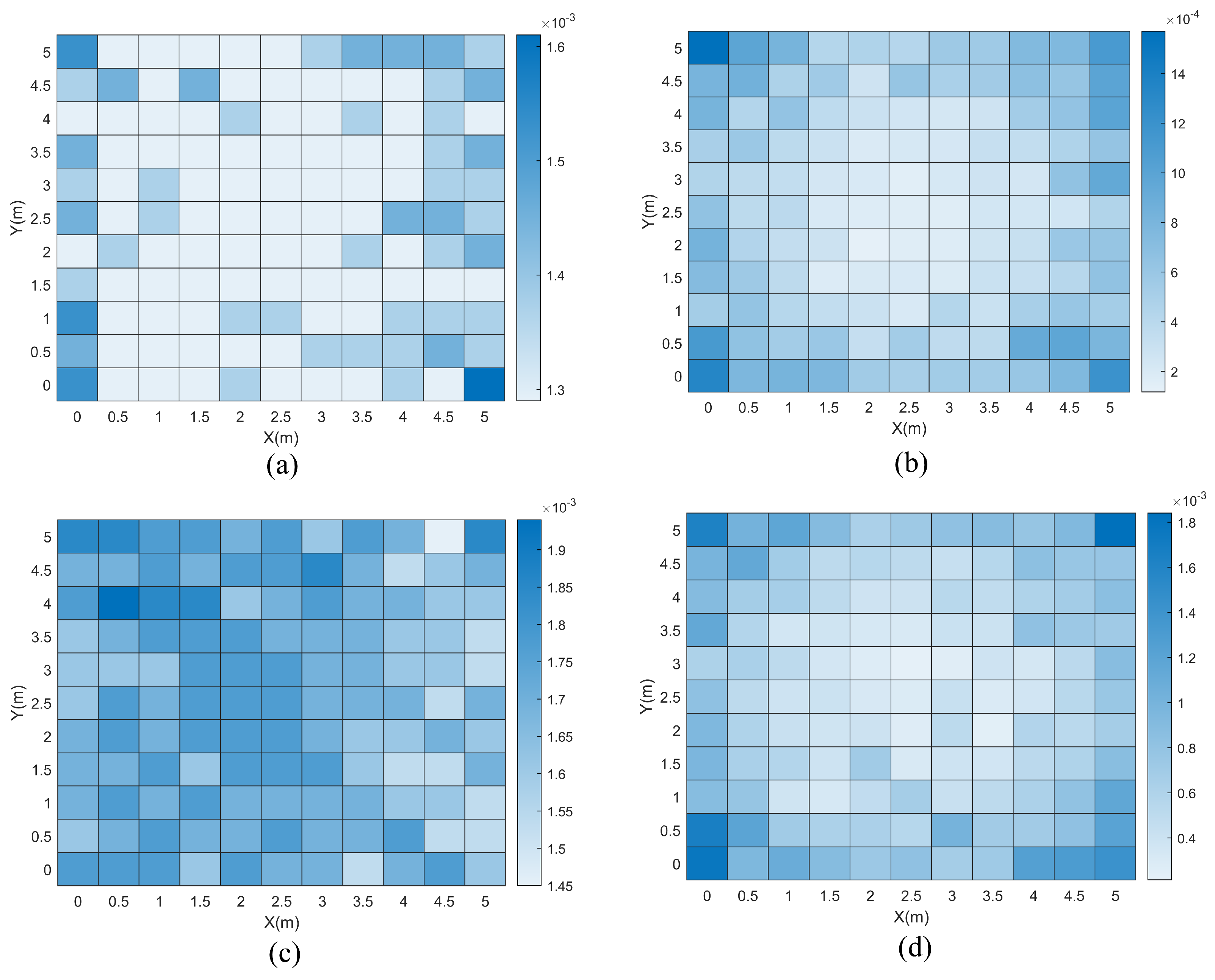 Photonics 11 01122 g006