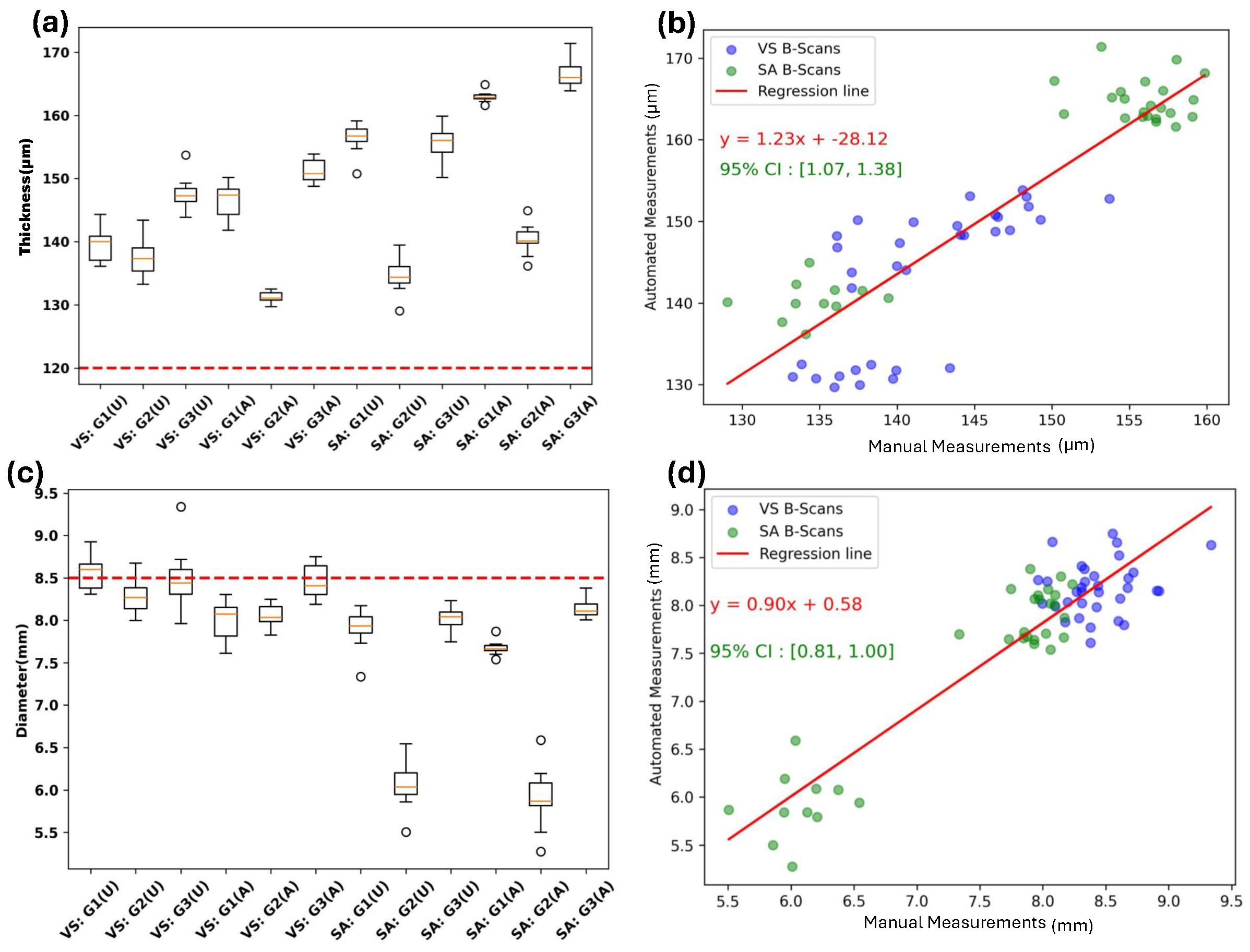 Photonics 11 01123 g006
