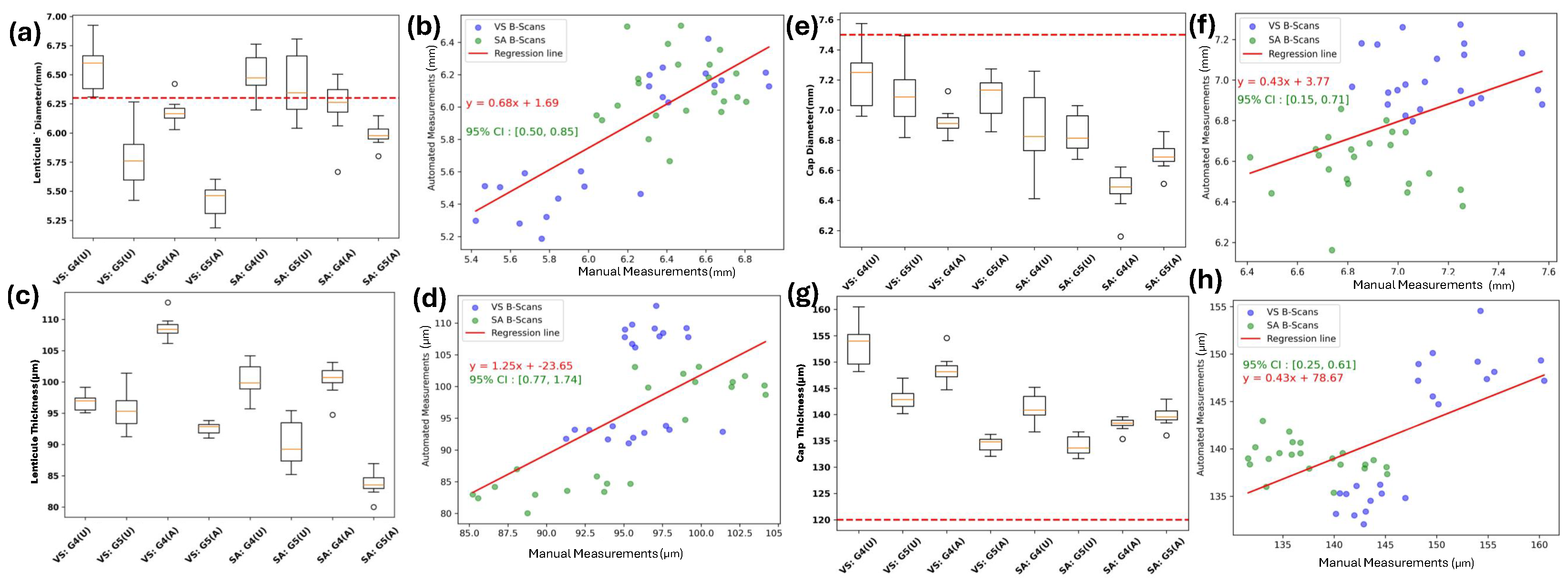 Photonics 11 01123 g007