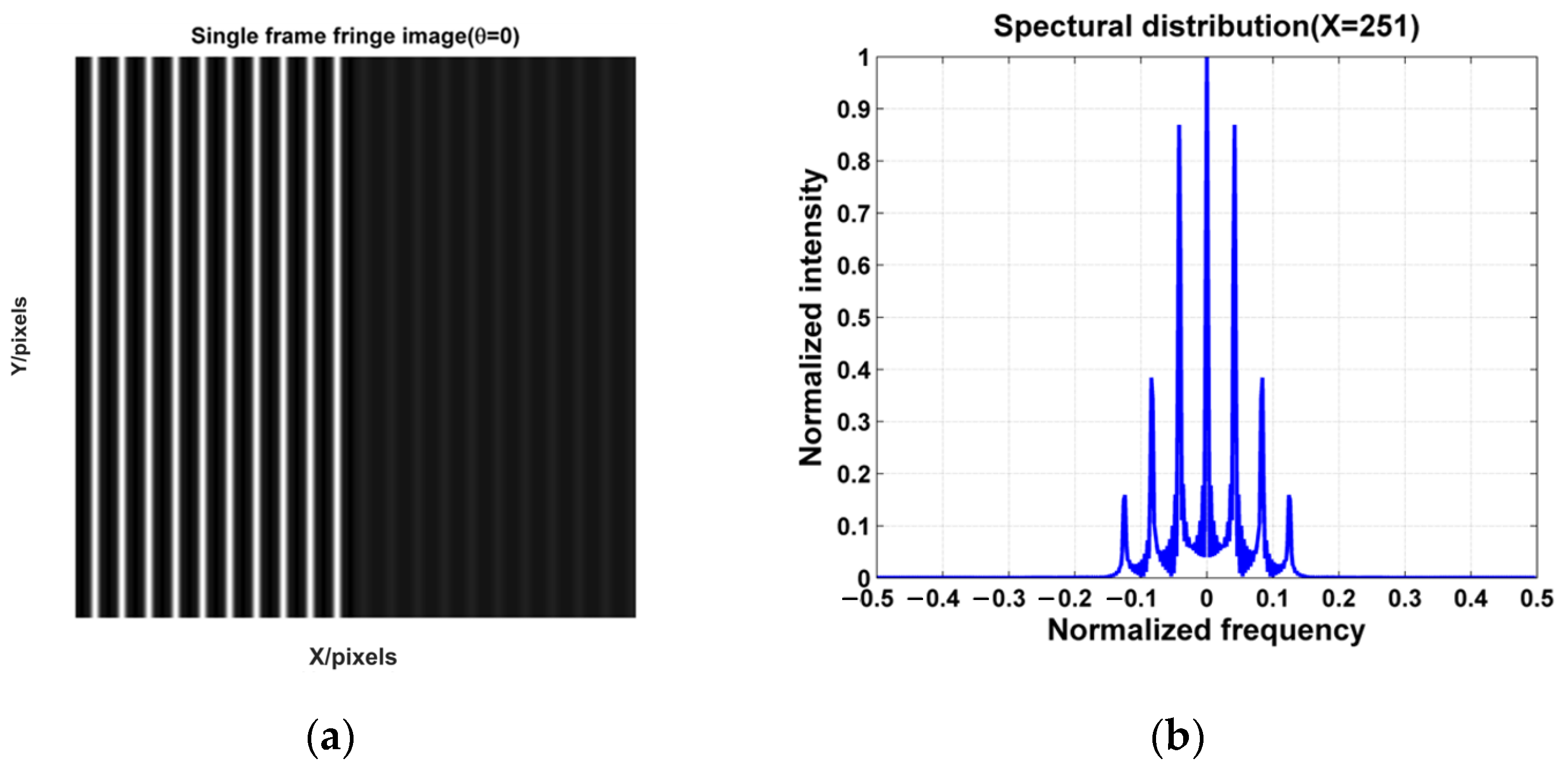 Photonics 11 01125 g003