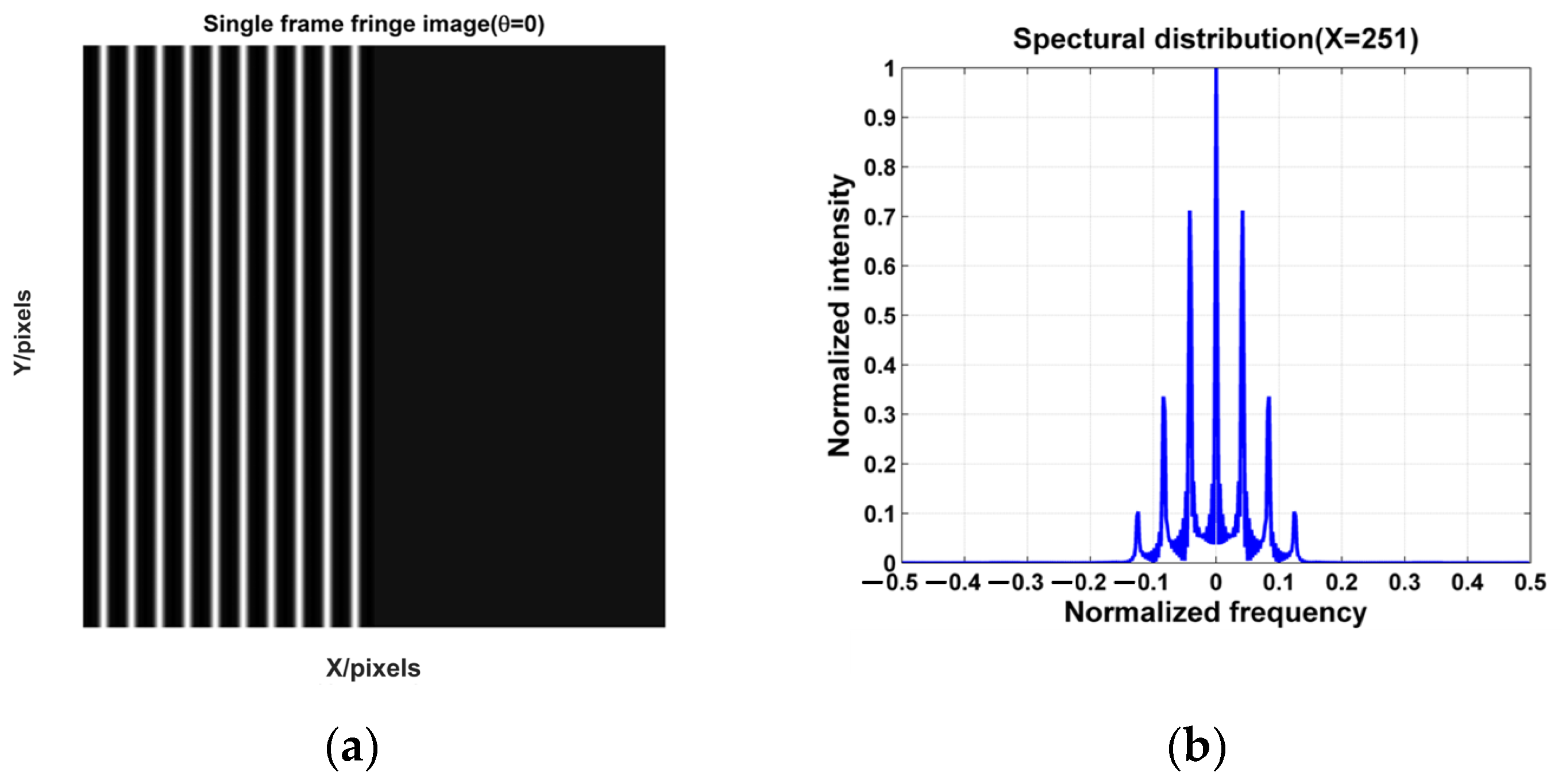 Photonics 11 01125 g007