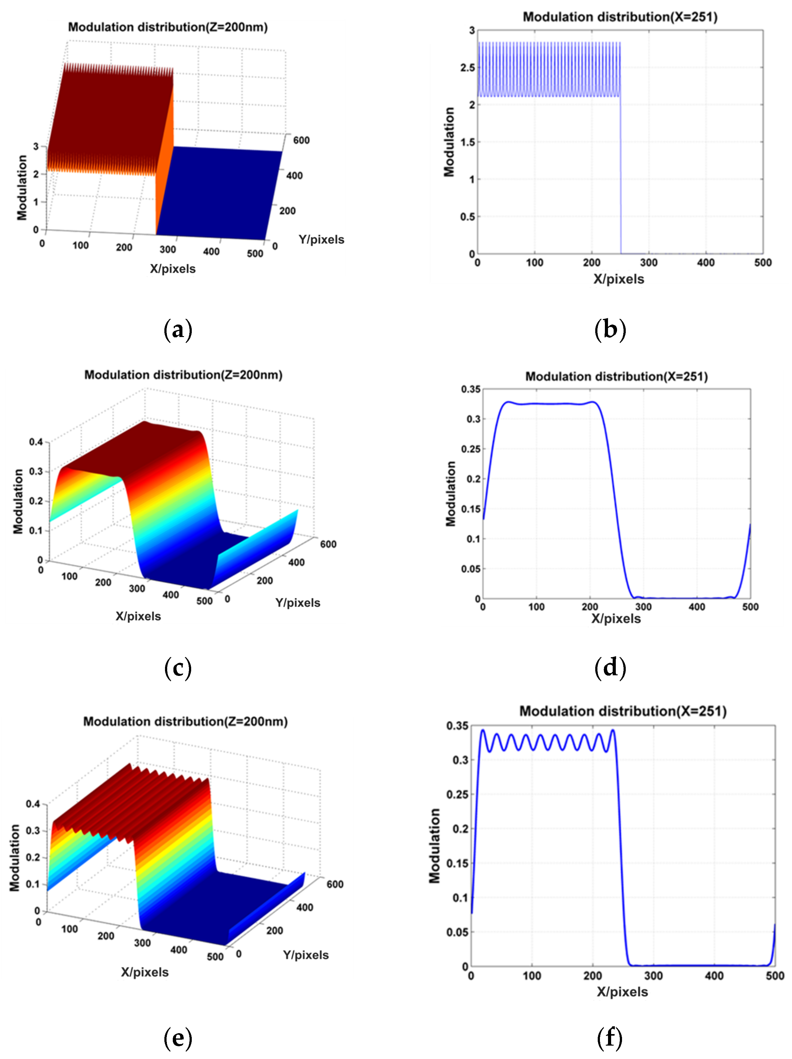 Photonics 11 01125 g008