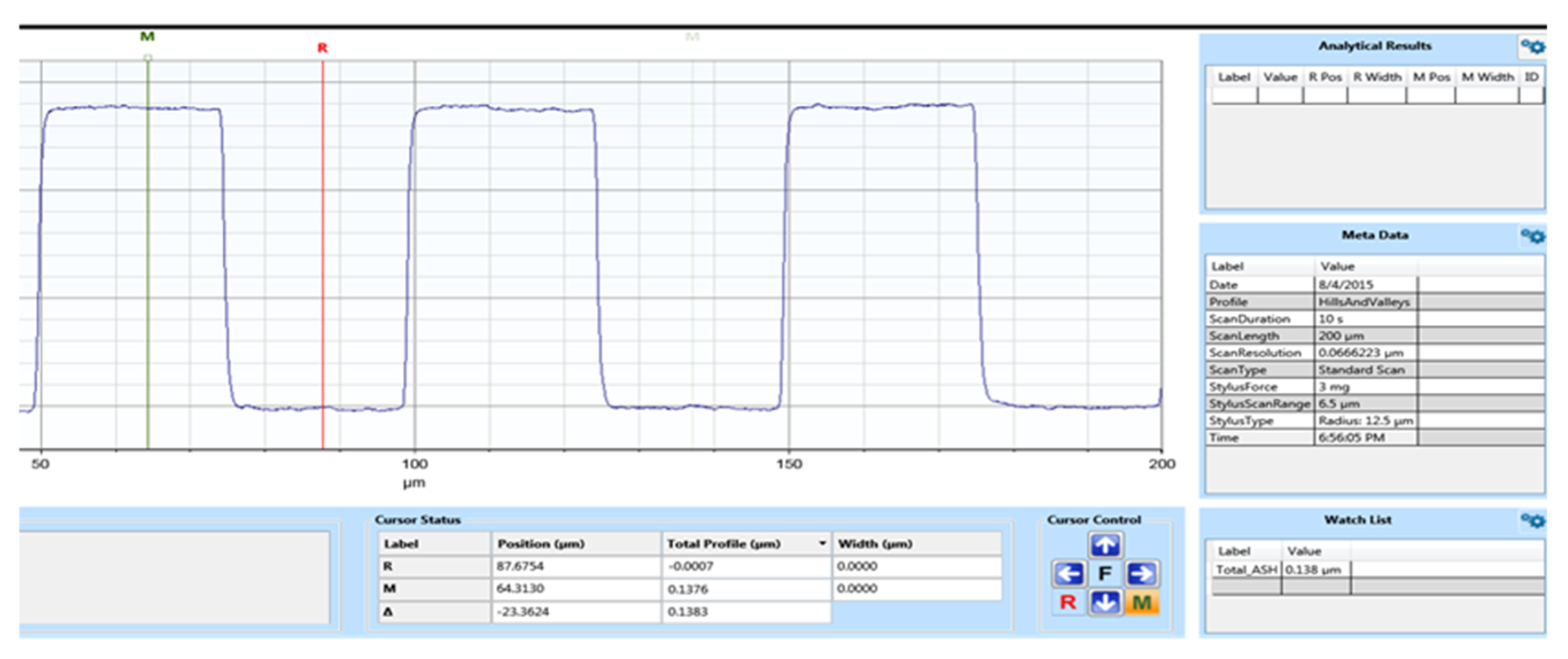 Photonics 11 01125 g012