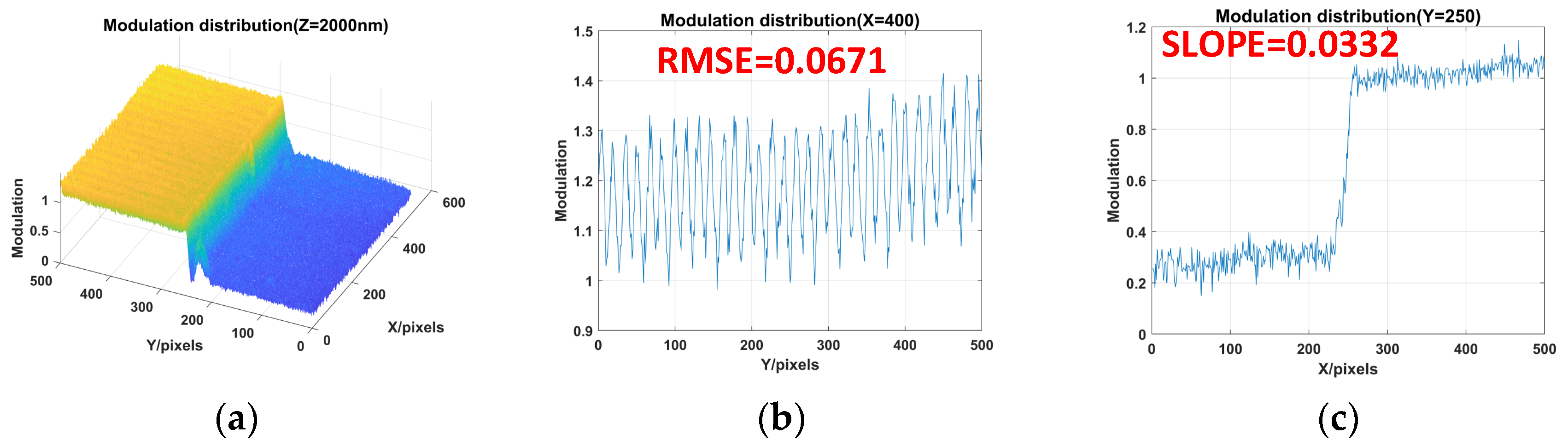 Photonics 11 01125 g013