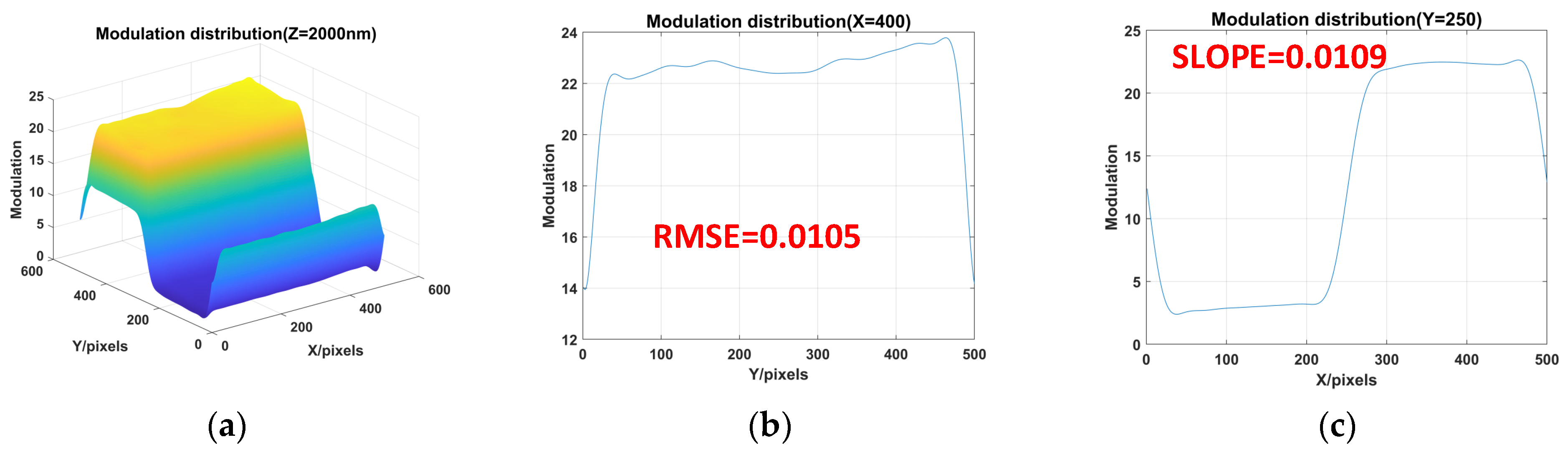 Photonics 11 01125 g014