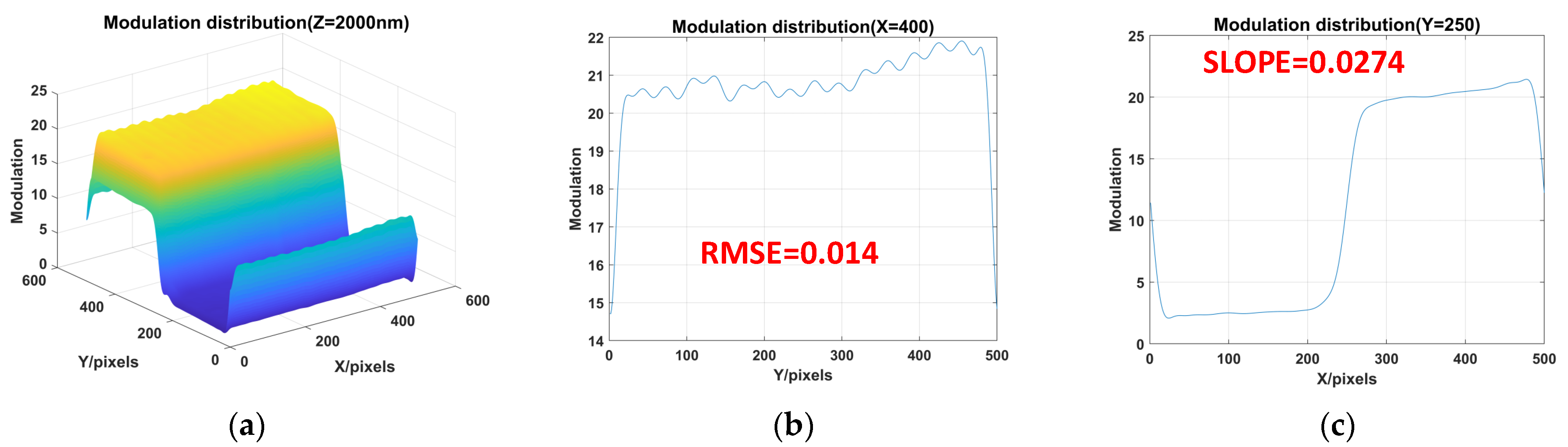 Photonics 11 01125 g017