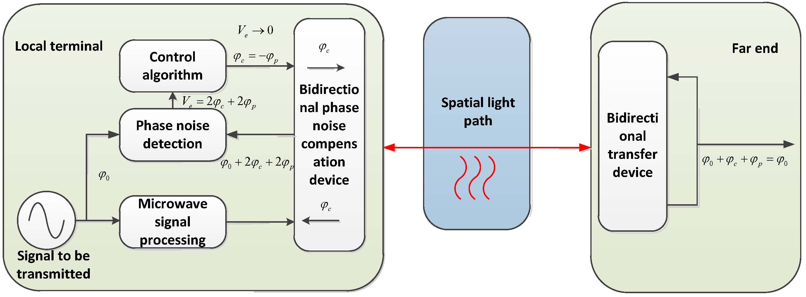 Photonics 11 01126 g003