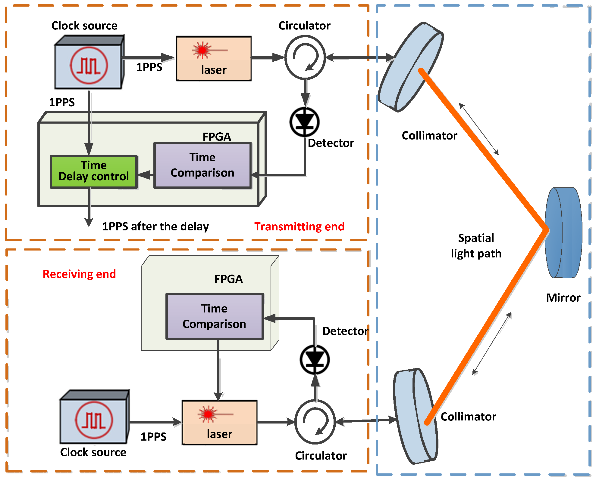 Photonics 11 01126 g004