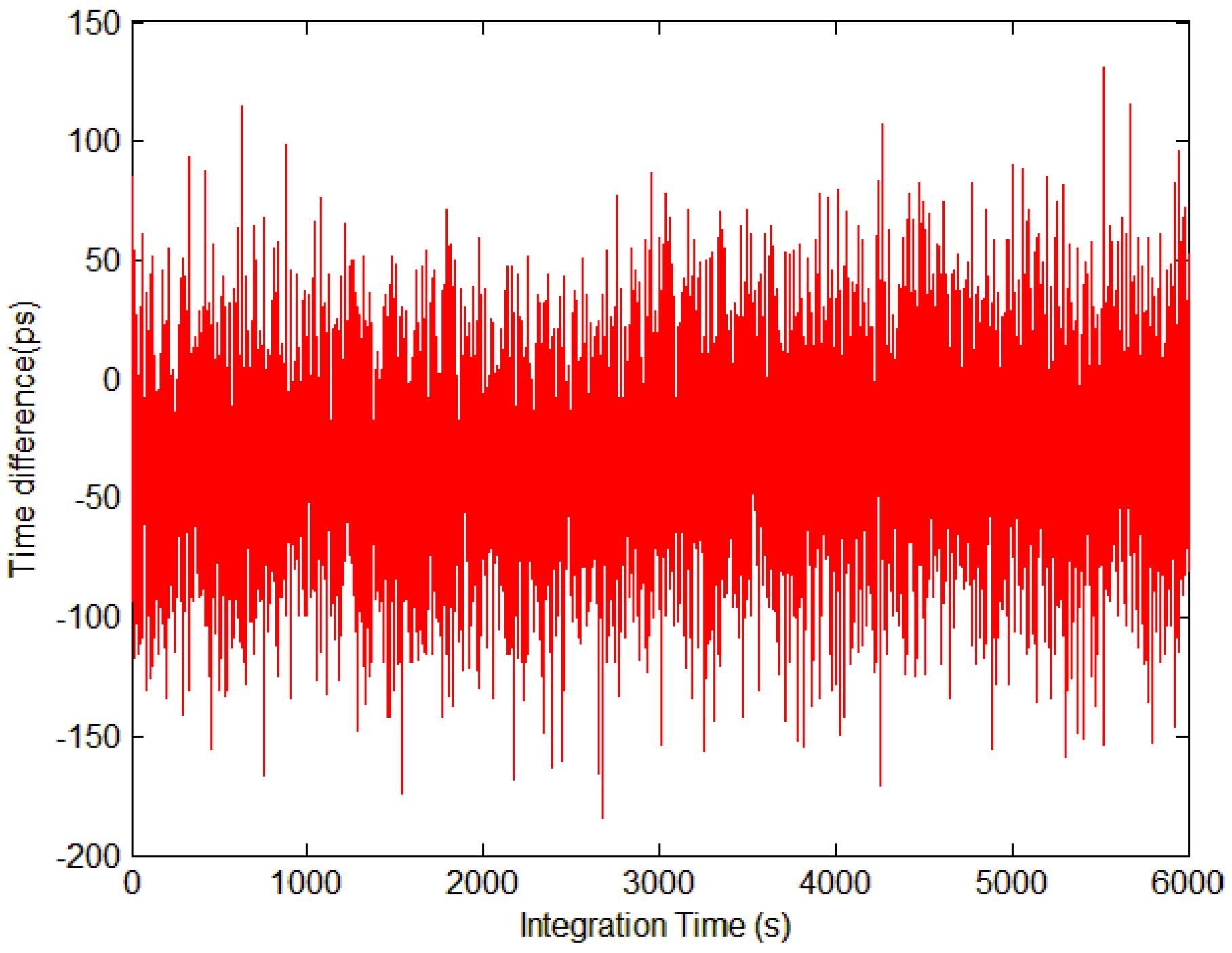Photonics 11 01126 g006