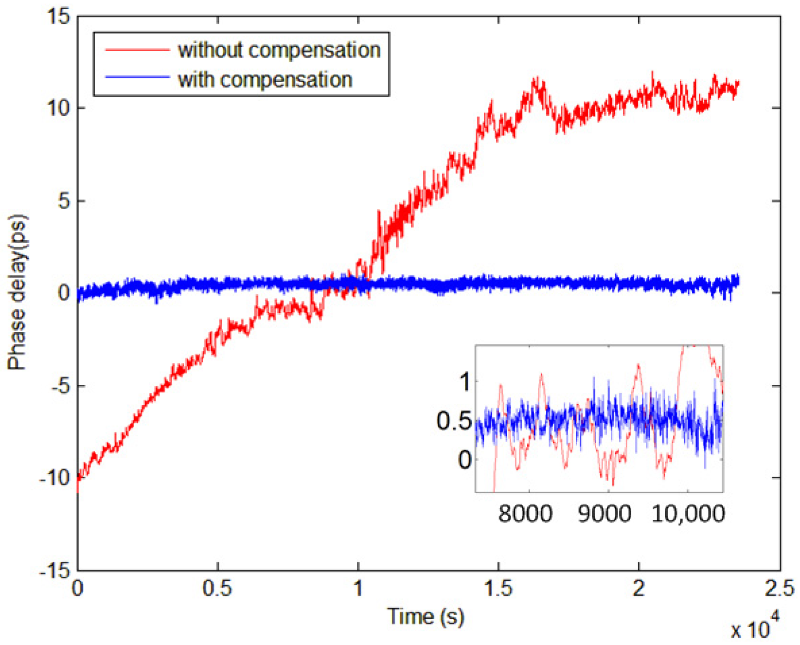 Photonics 11 01126 g008