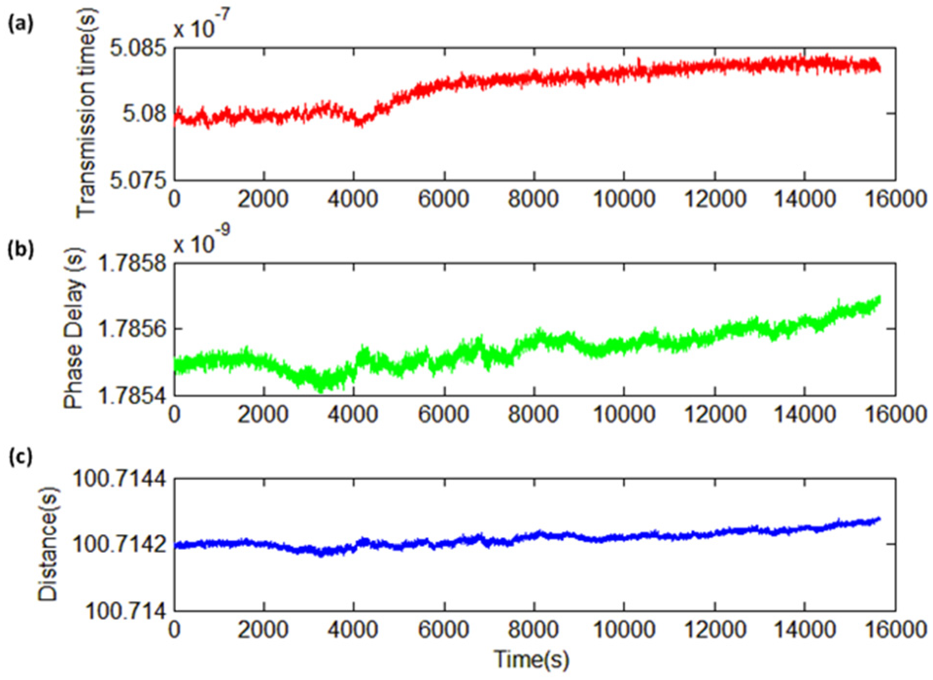 Photonics 11 01126 g010